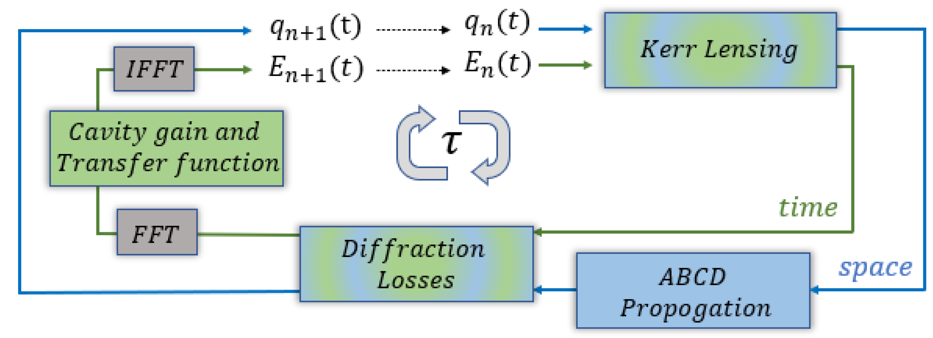 Applsci 12 10354 g006
