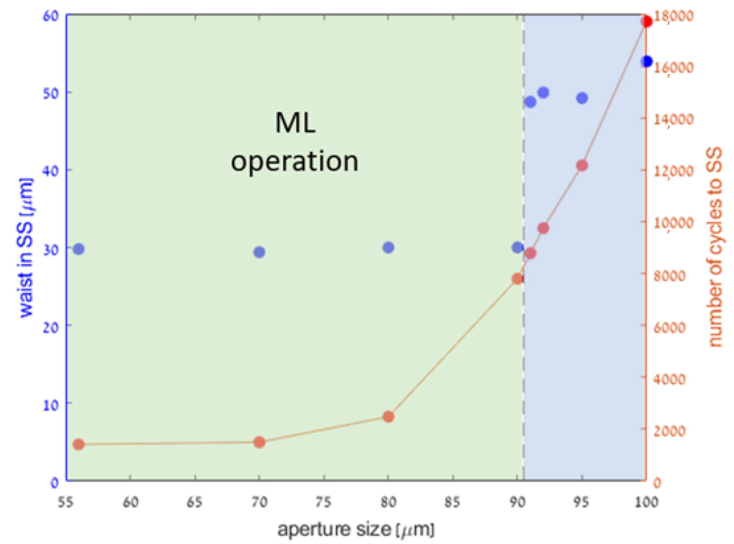 Applsci 12 10354 g008