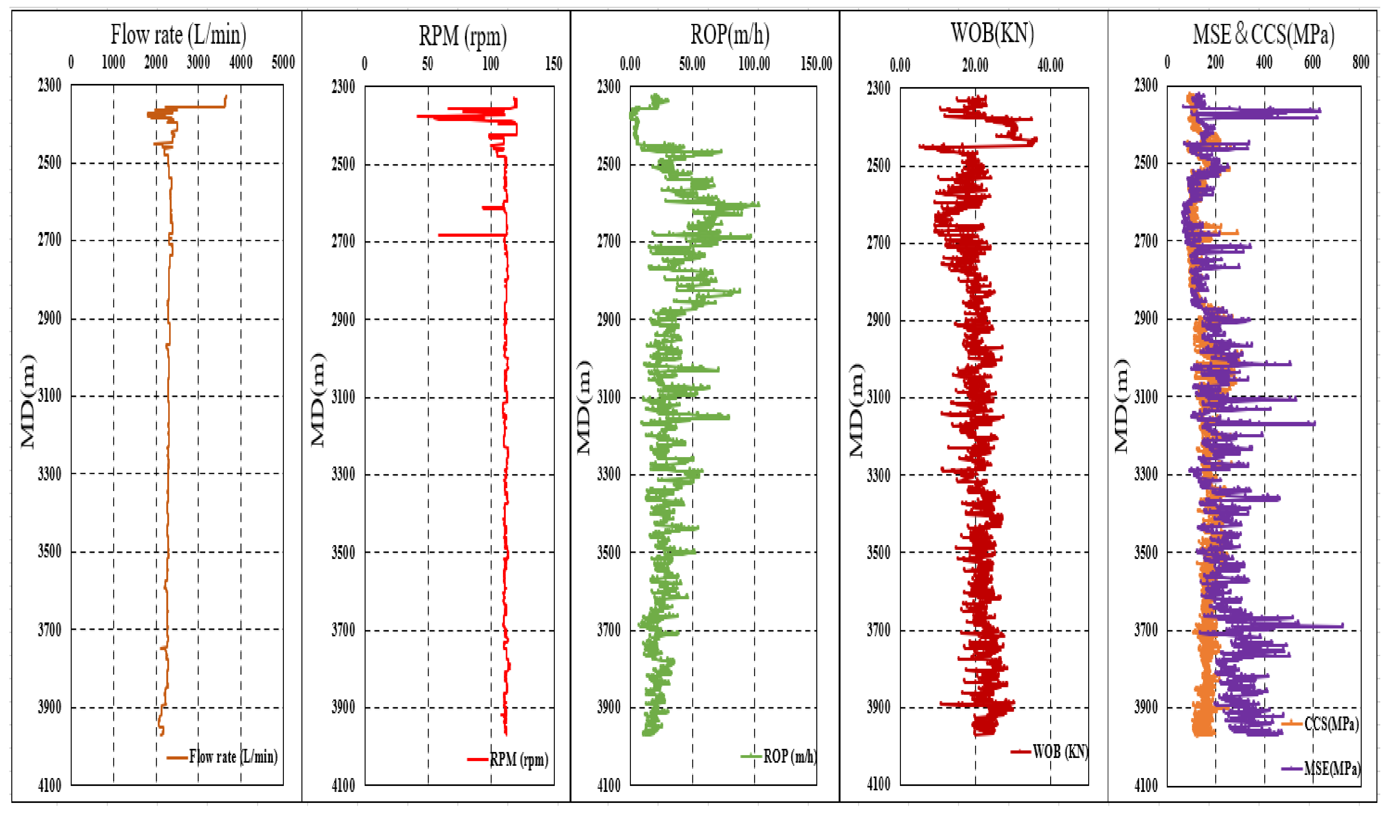Applsci 12 10356 g005