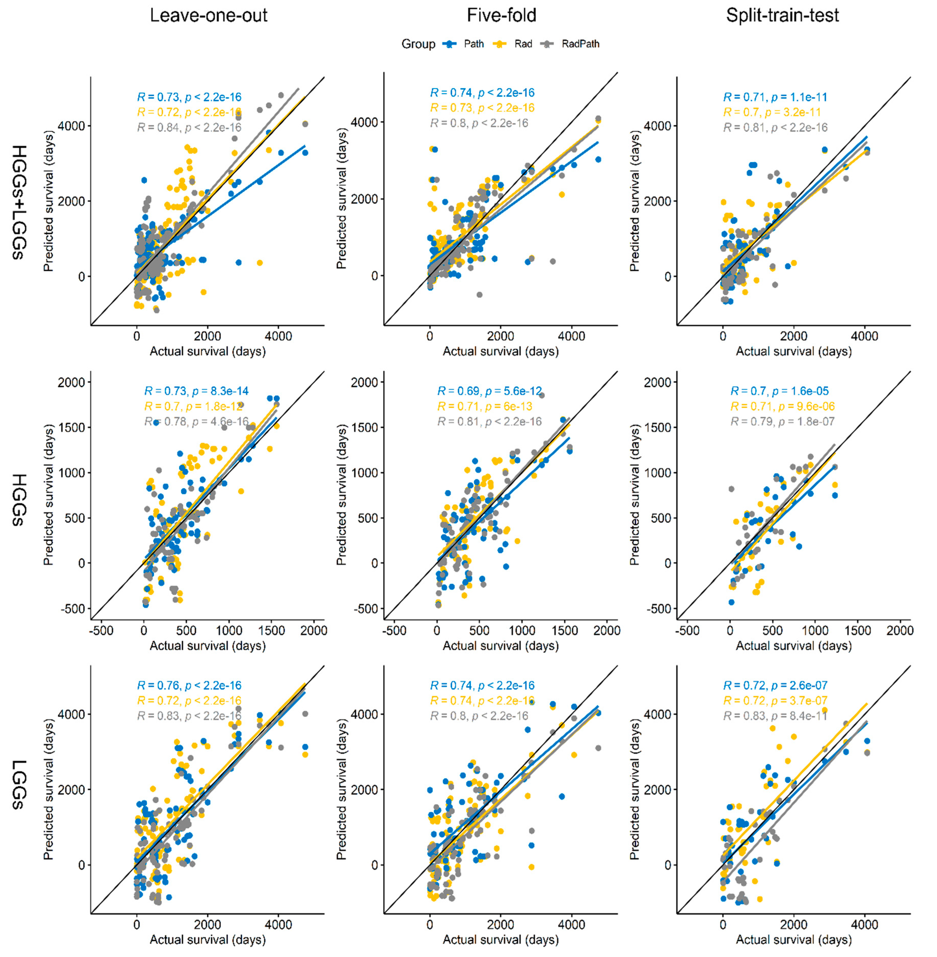 Applsci 12 10357 g002