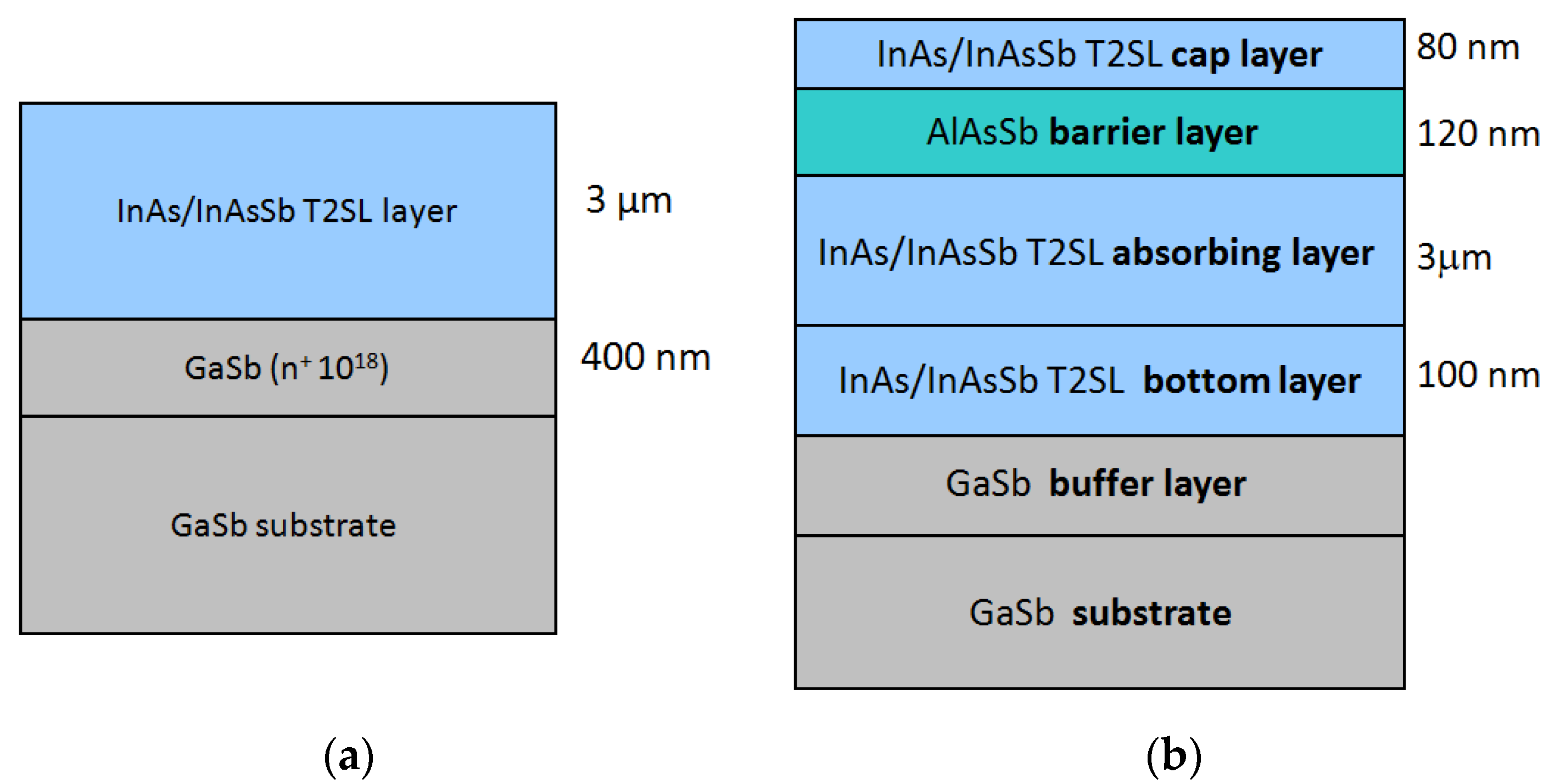 Applsci 12 10358 g001