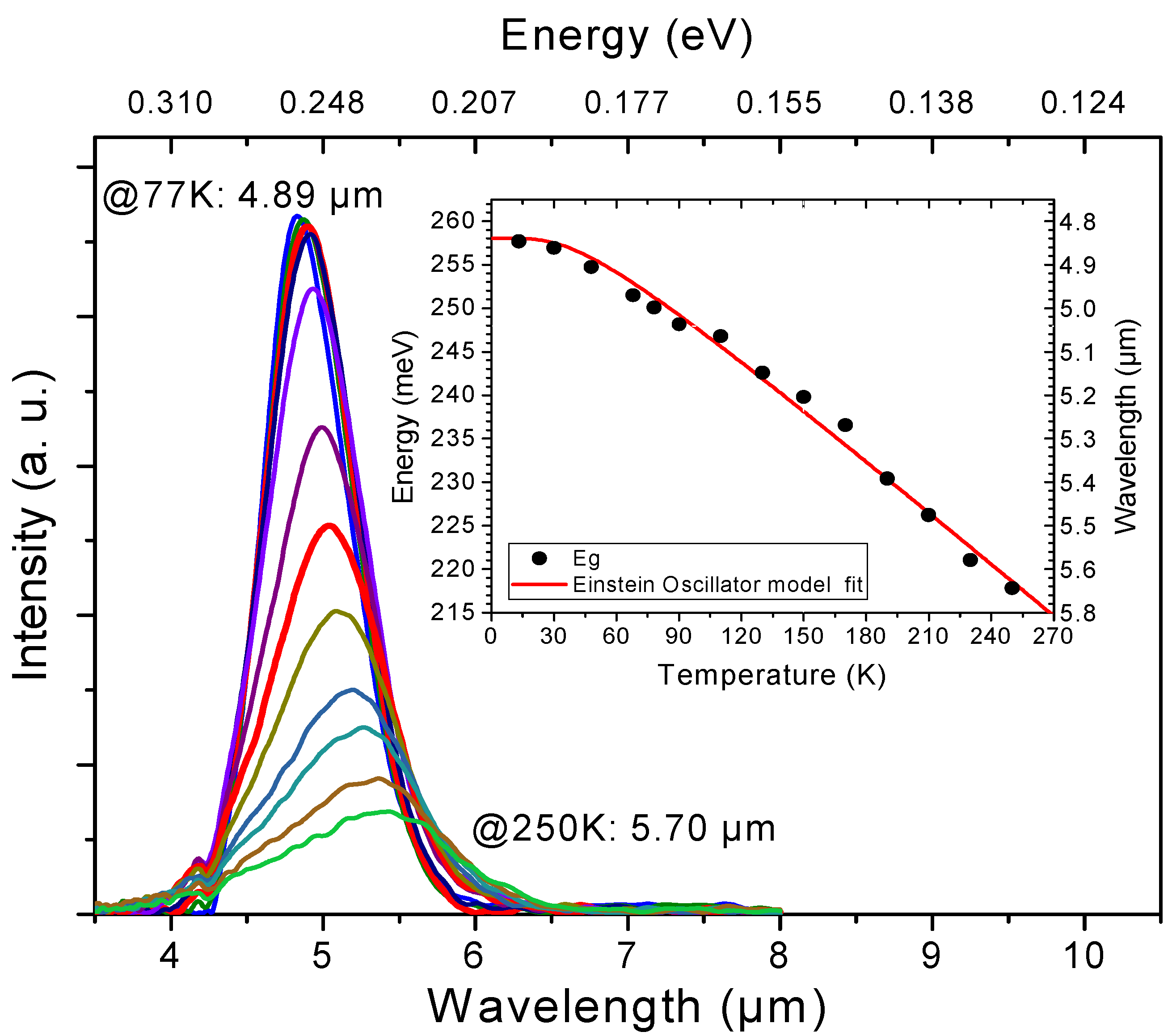 Applsci 12 10358 g003