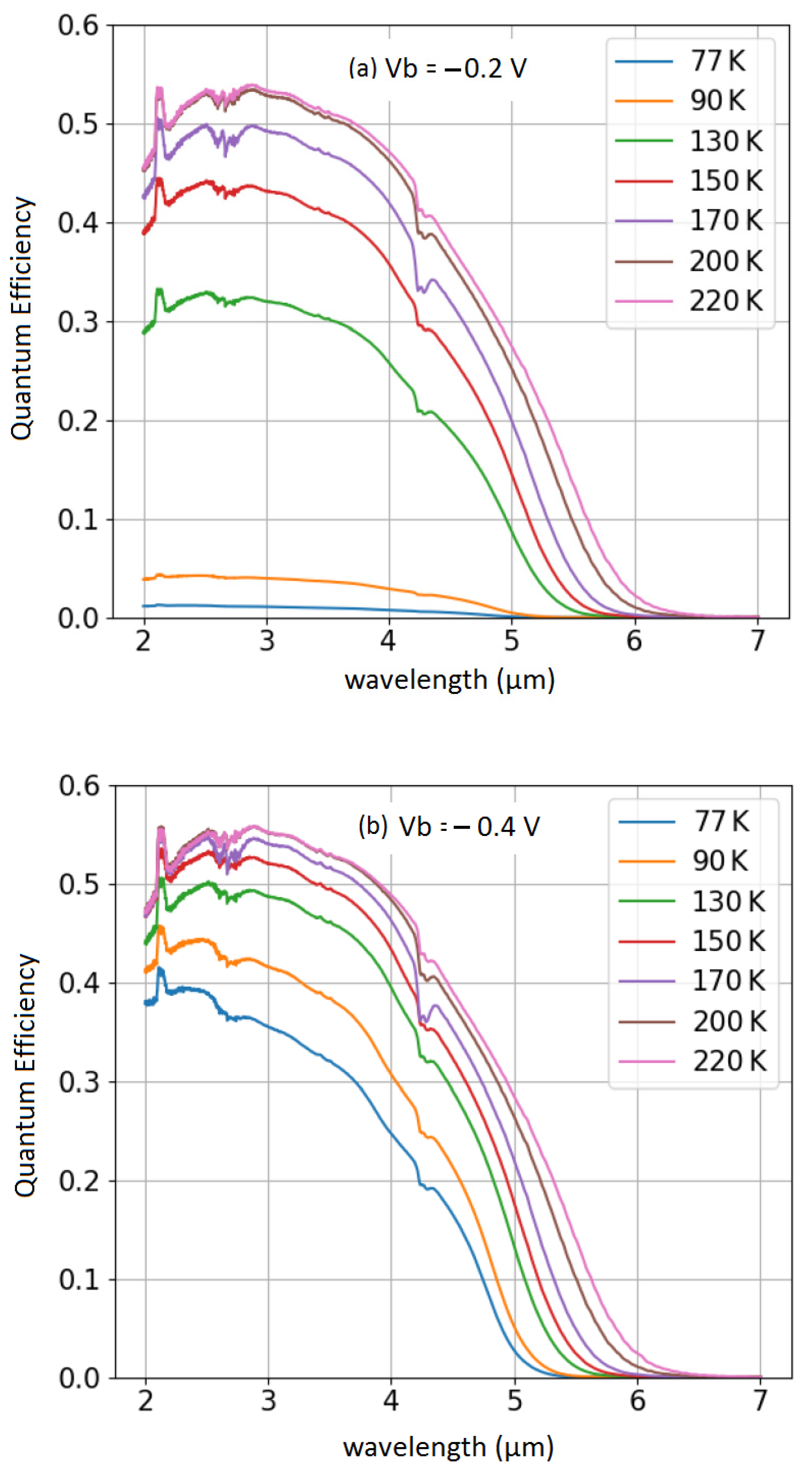 Applsci 12 10358 g005
