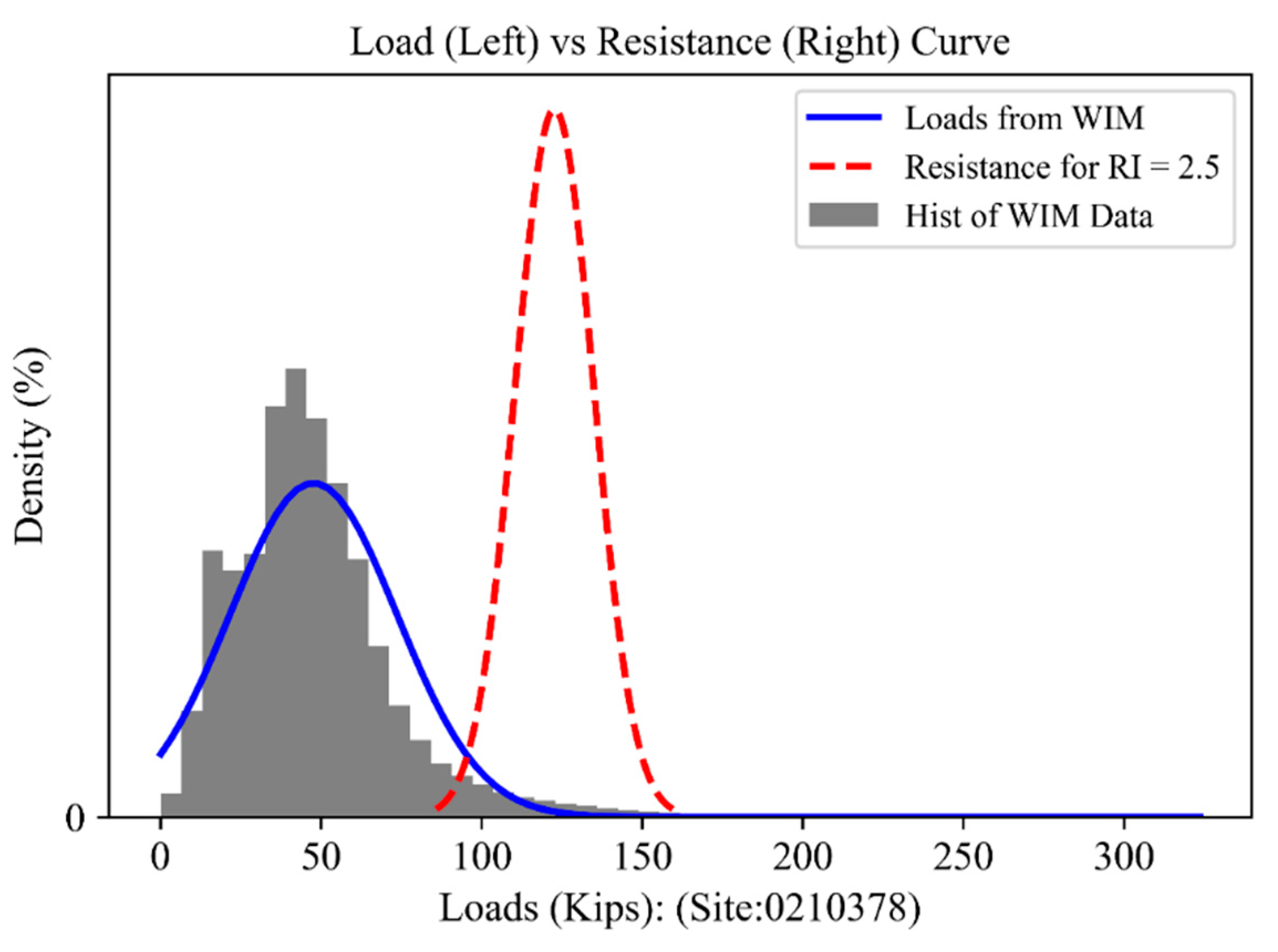 Applsci 12 10359 g005