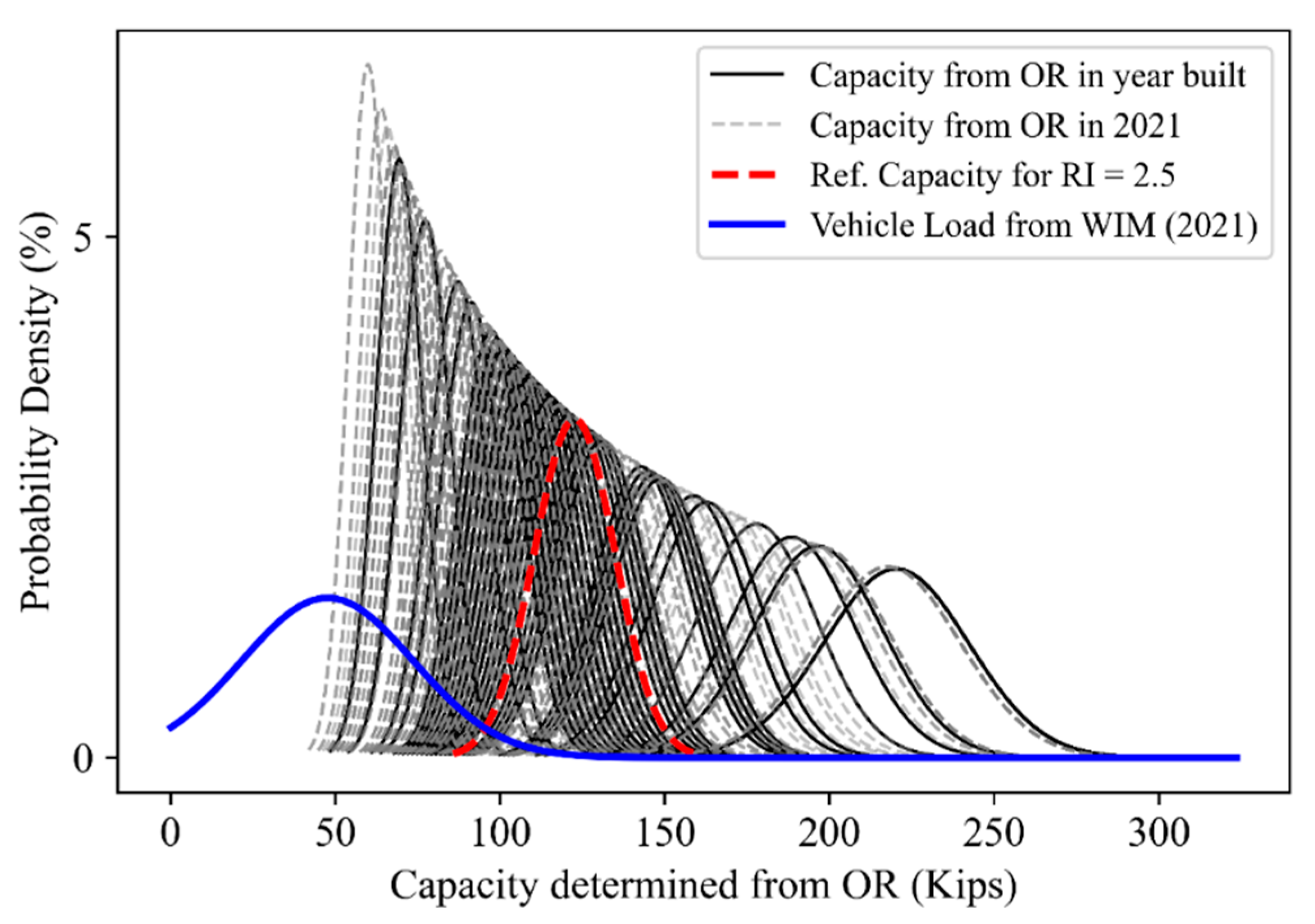 Applsci 12 10359 g006