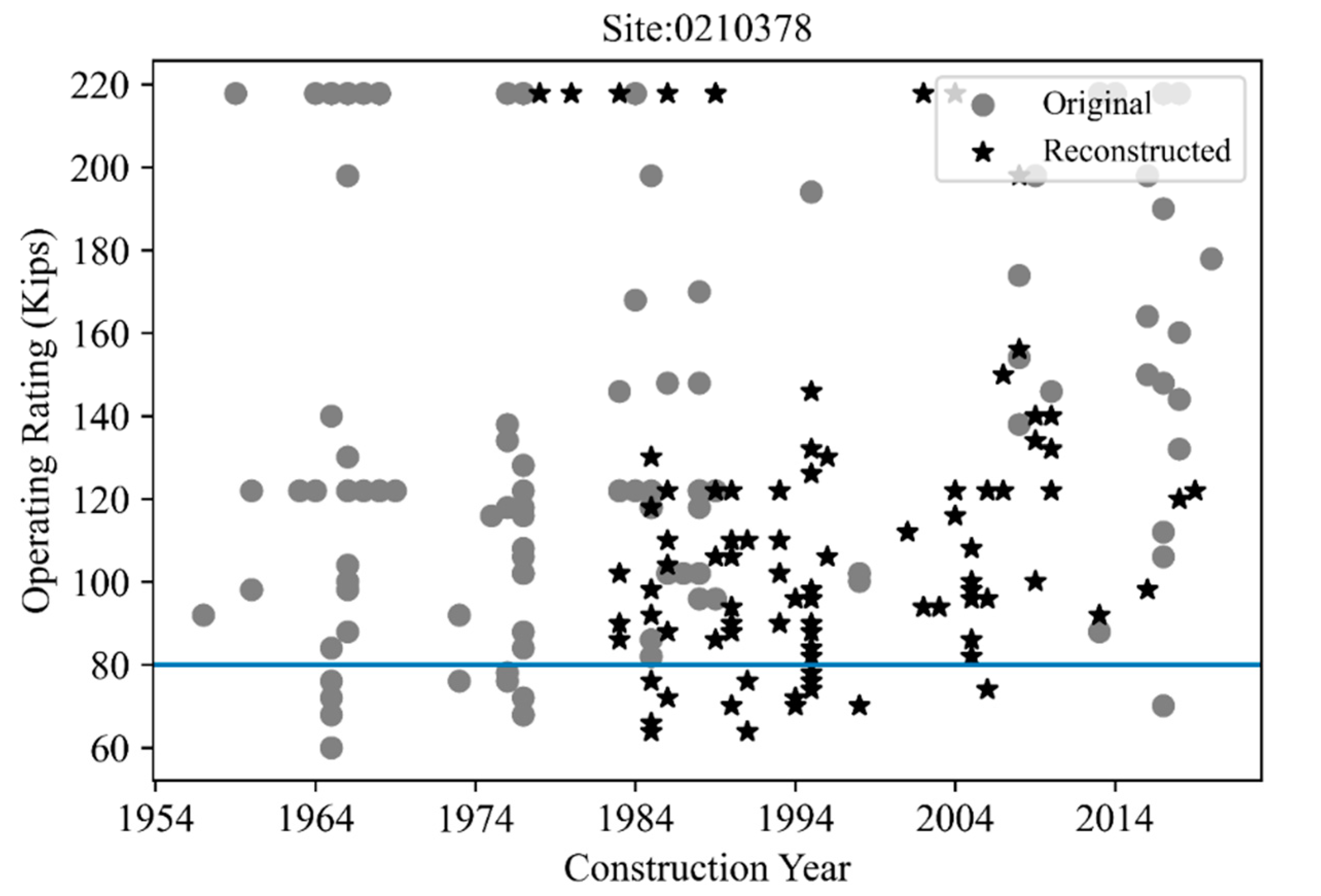 Applsci 12 10359 g008