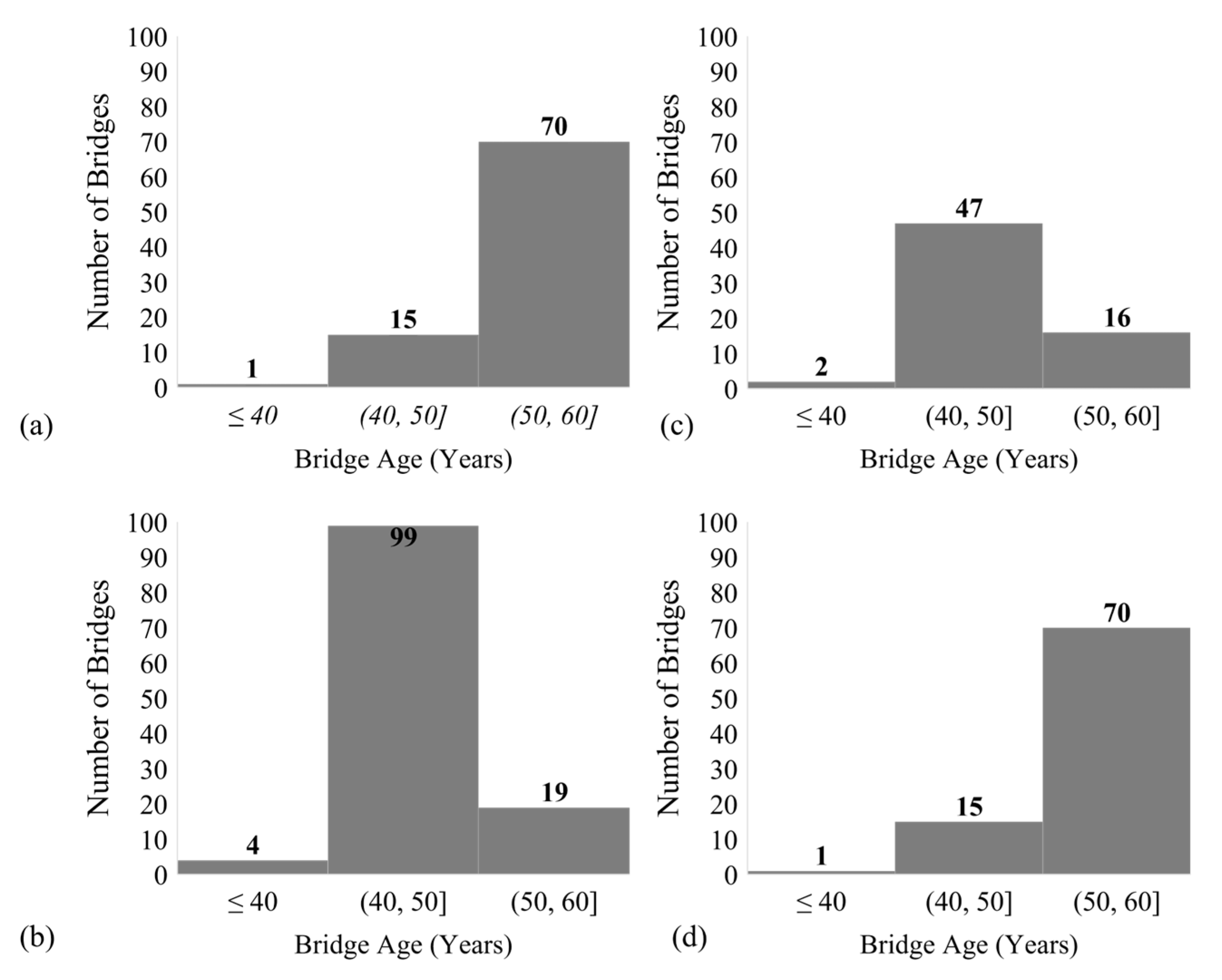 Applsci 12 10359 g009