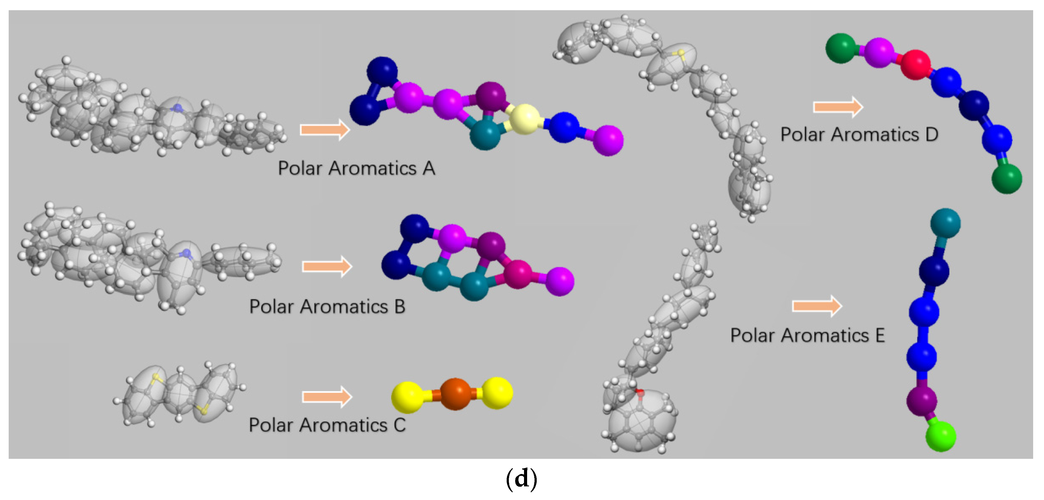 Applsci 12 10360 g002b