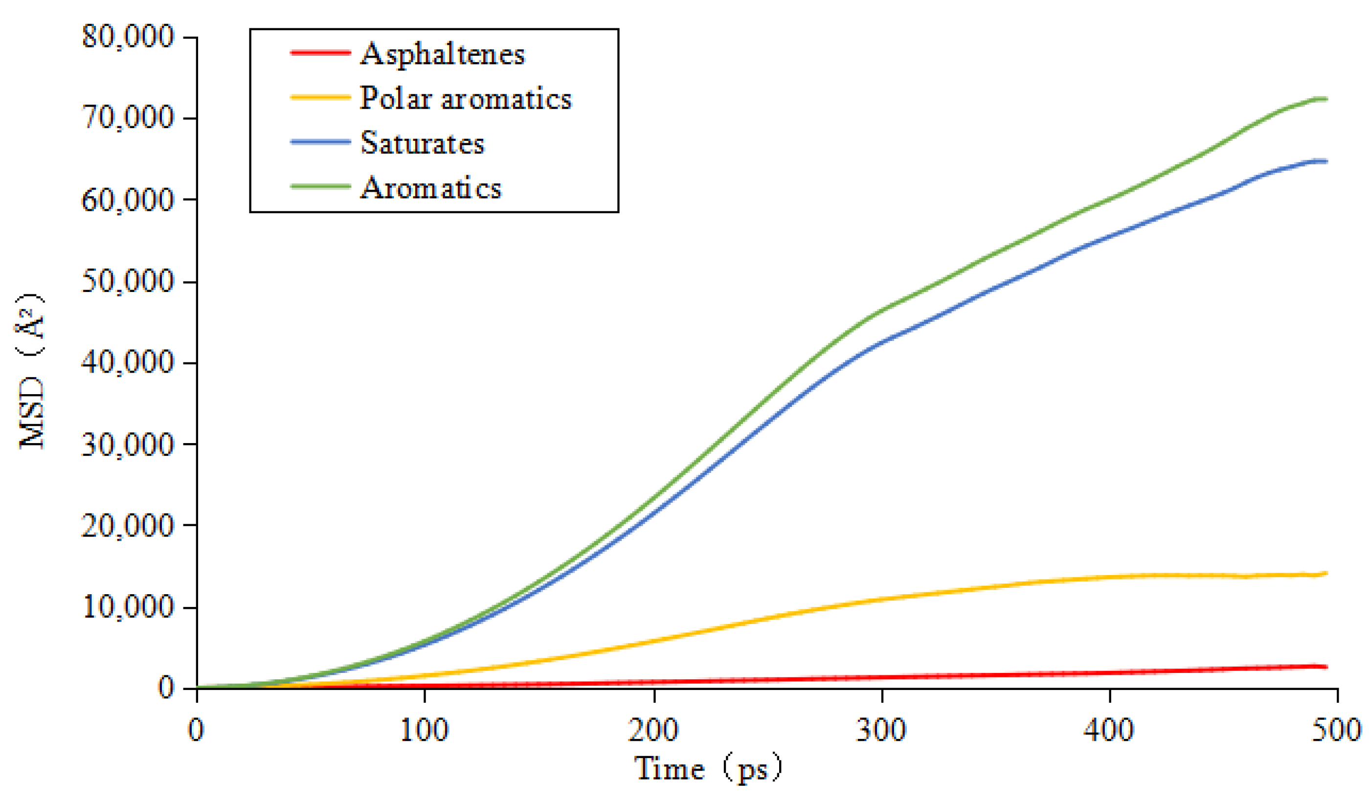 Applsci 12 10360 g008