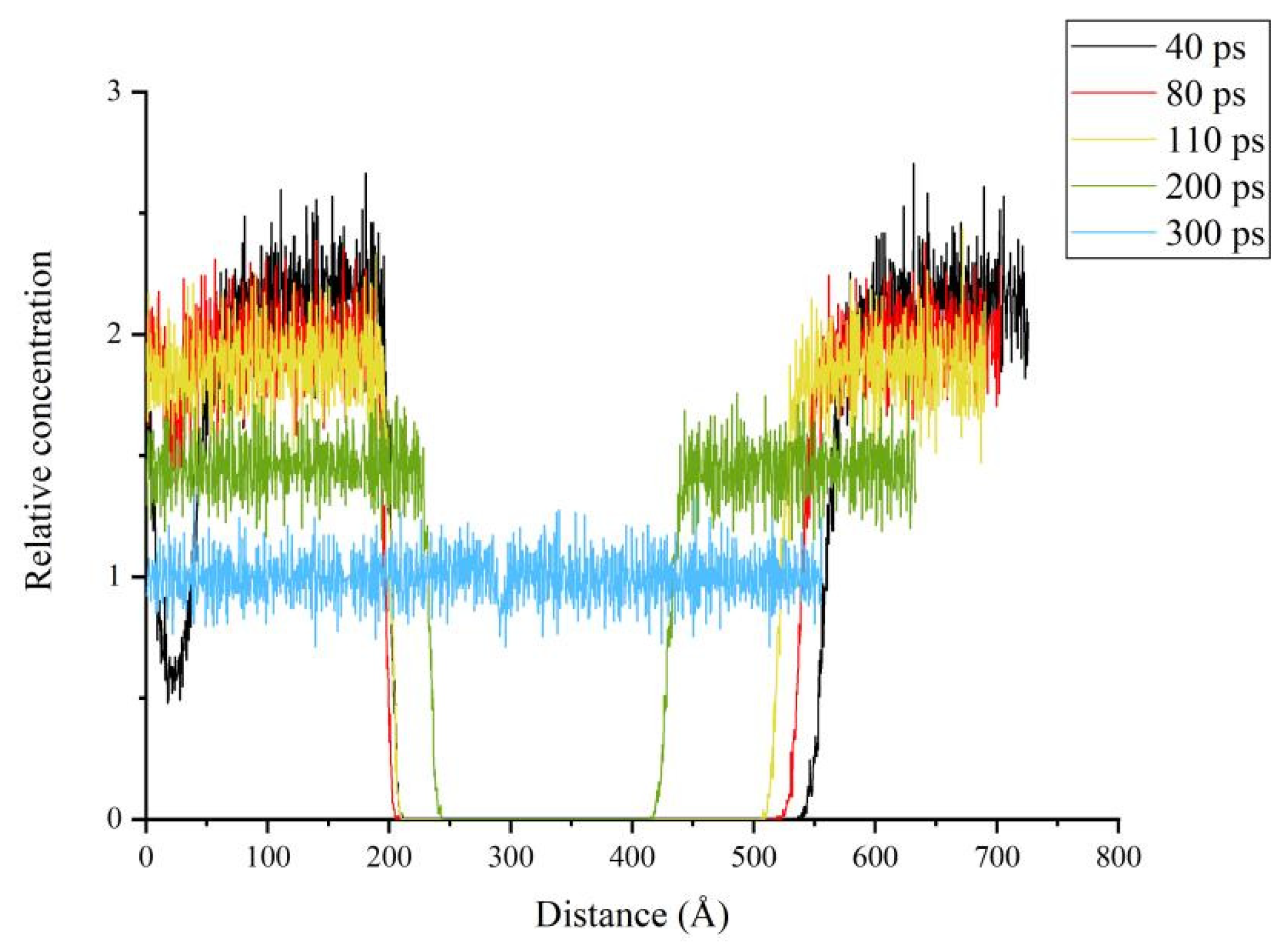 Applsci 12 10360 g010