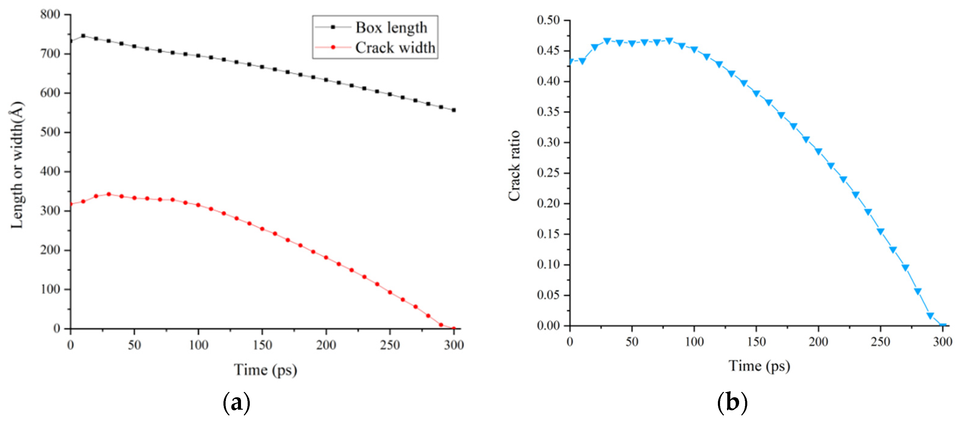 Applsci 12 10360 g011