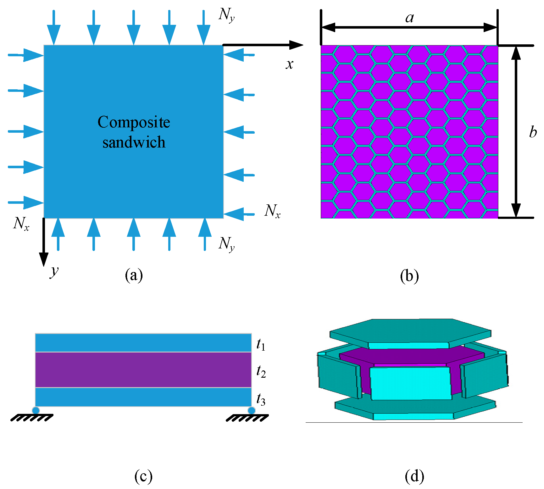 Applsci 12 10366 g001 Applsci 12 10366 g001