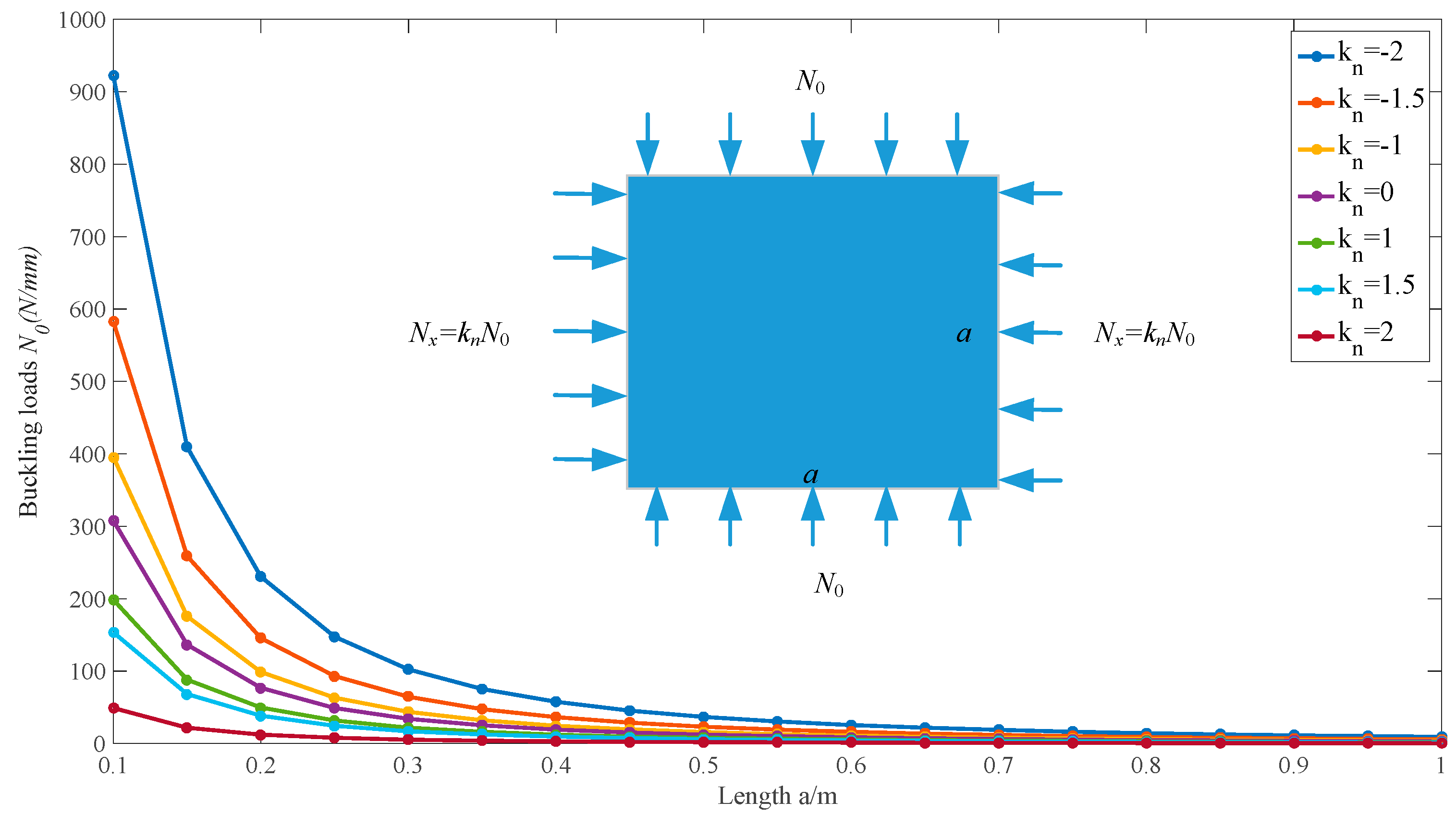 Applsci 12 10366 g002 Applsci 12 10366 g002