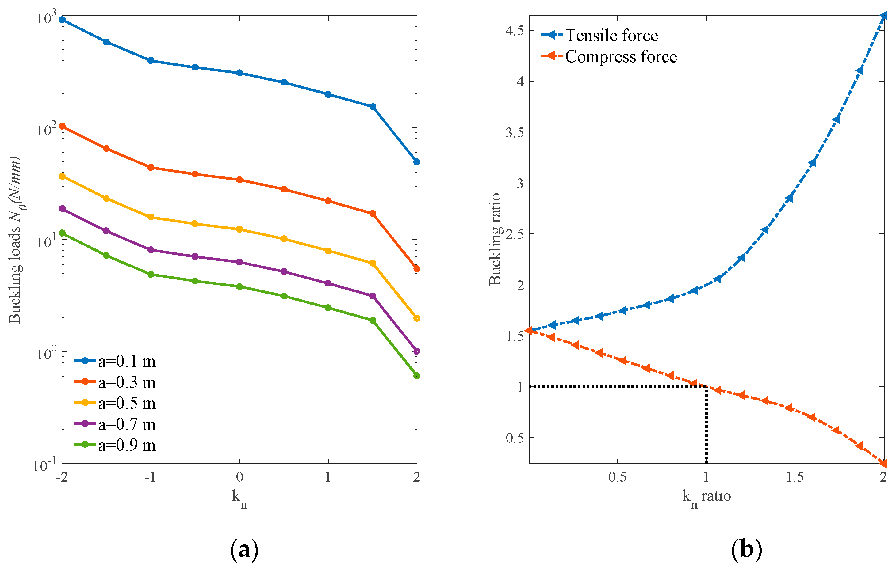Applsci 12 10366 g003 Applsci 12 10366 g003