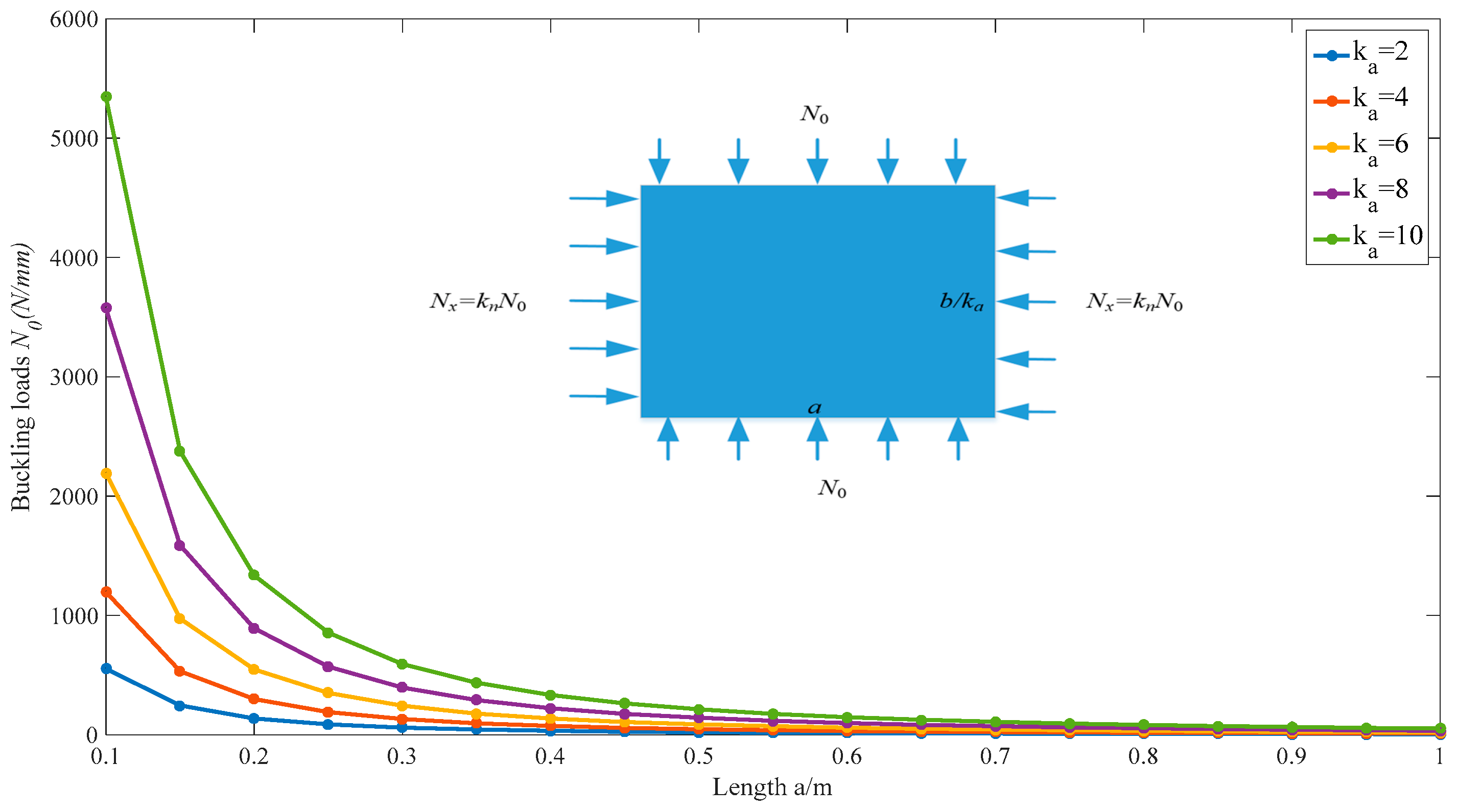 Applsci 12 10366 g004 Applsci 12 10366 g004