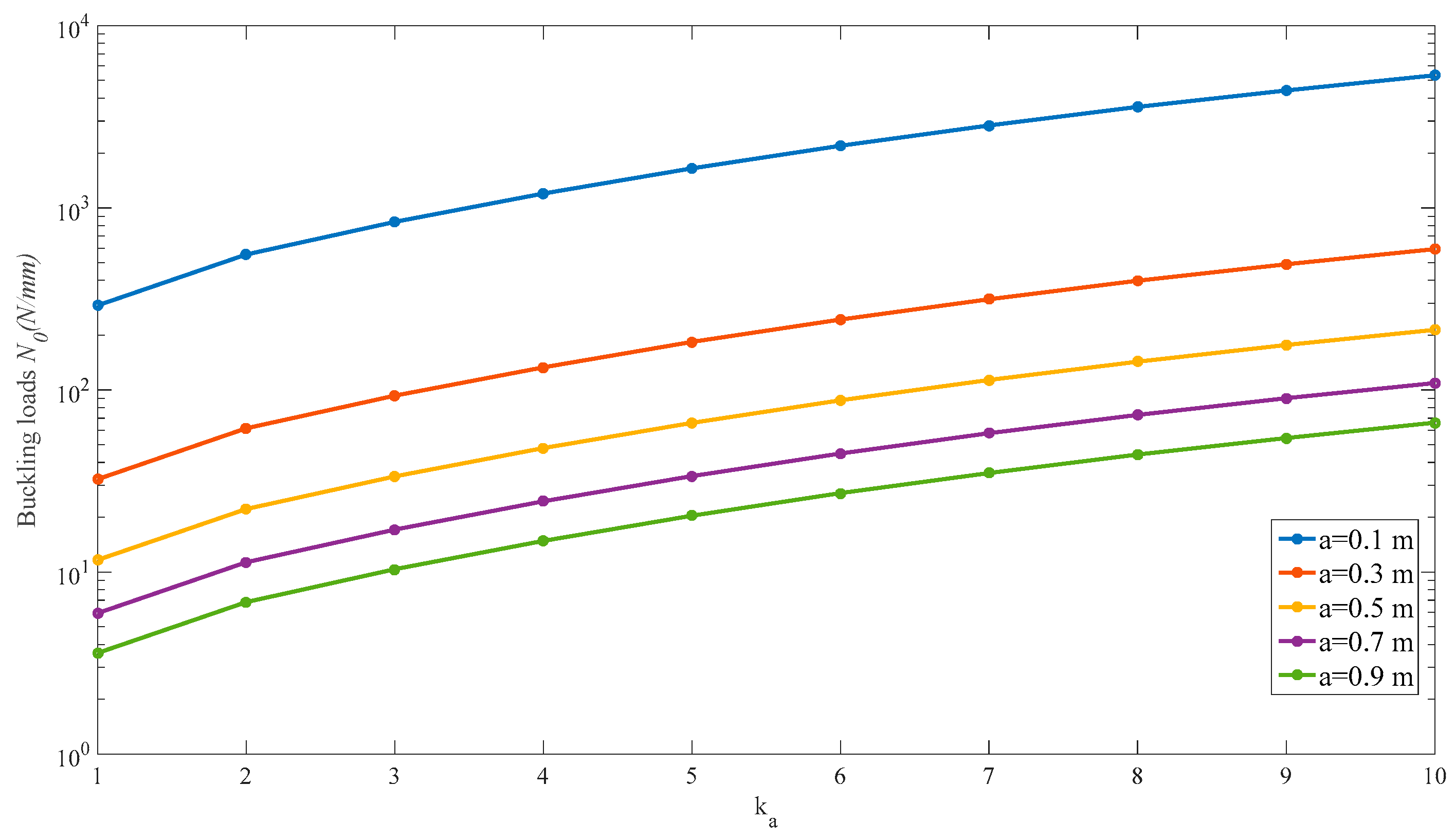 Applsci 12 10366 g005 Applsci 12 10366 g005