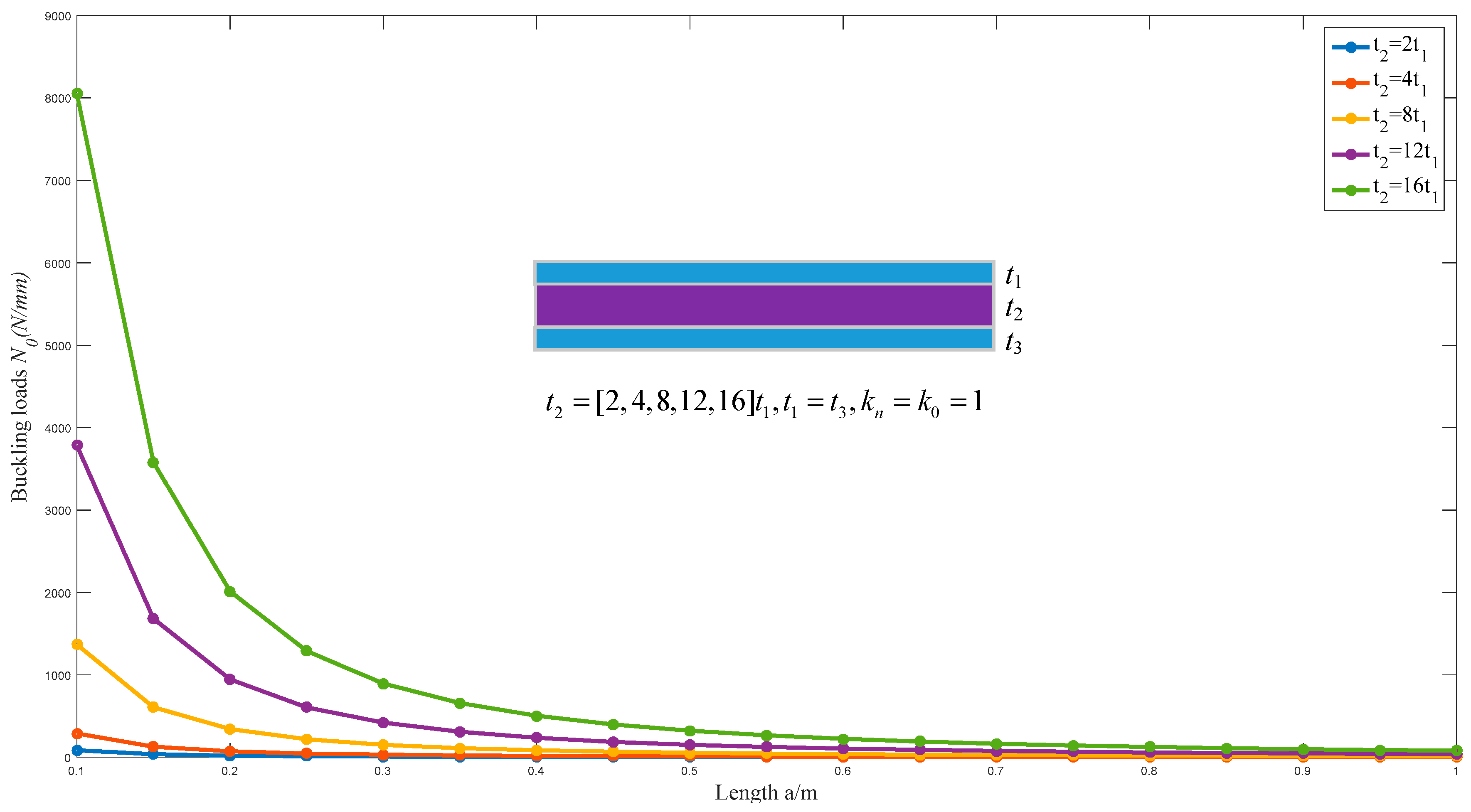 Applsci 12 10366 g008 Applsci 12 10366 g008