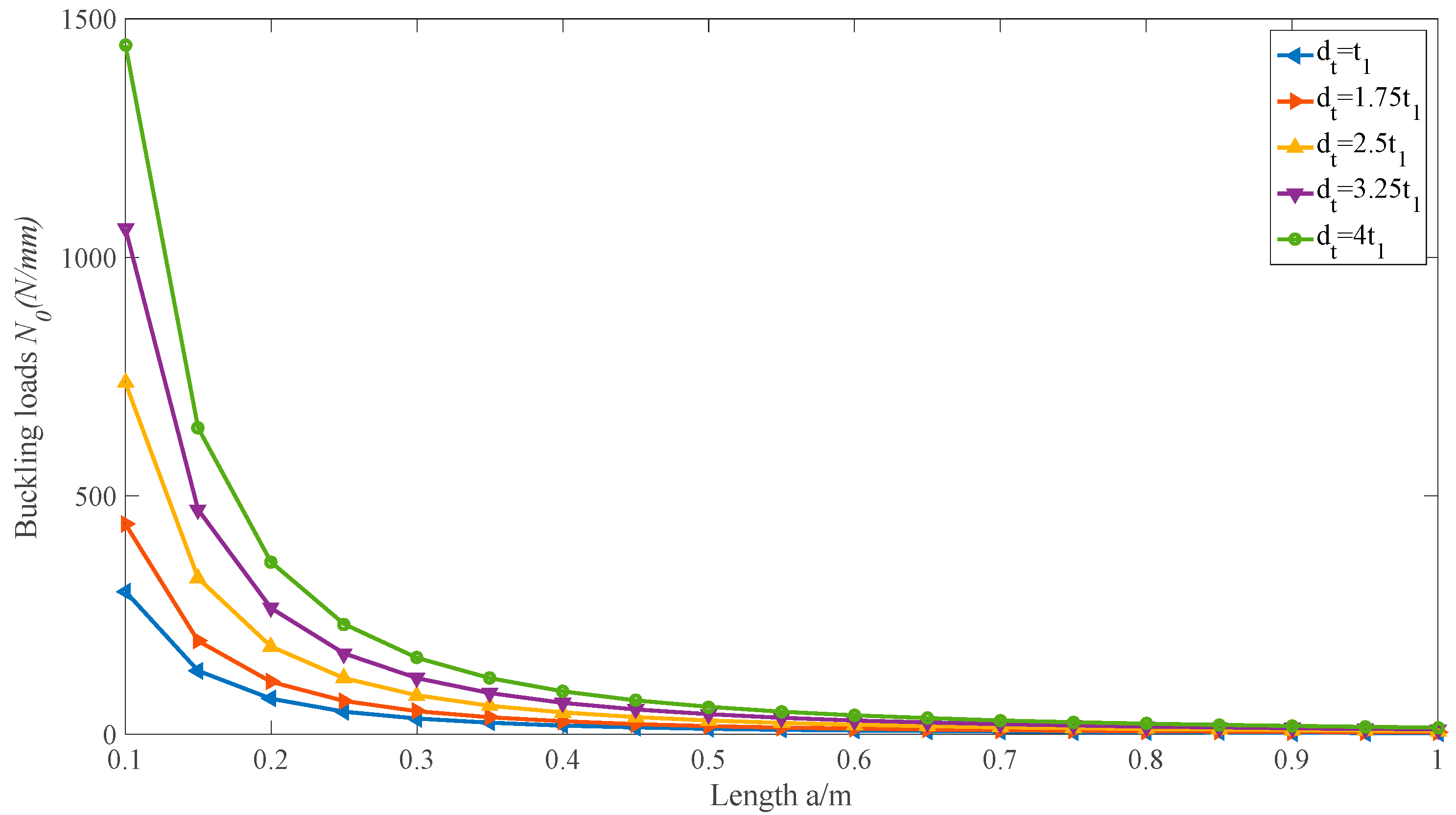 Applsci 12 10366 g010 Applsci 12 10366 g010
