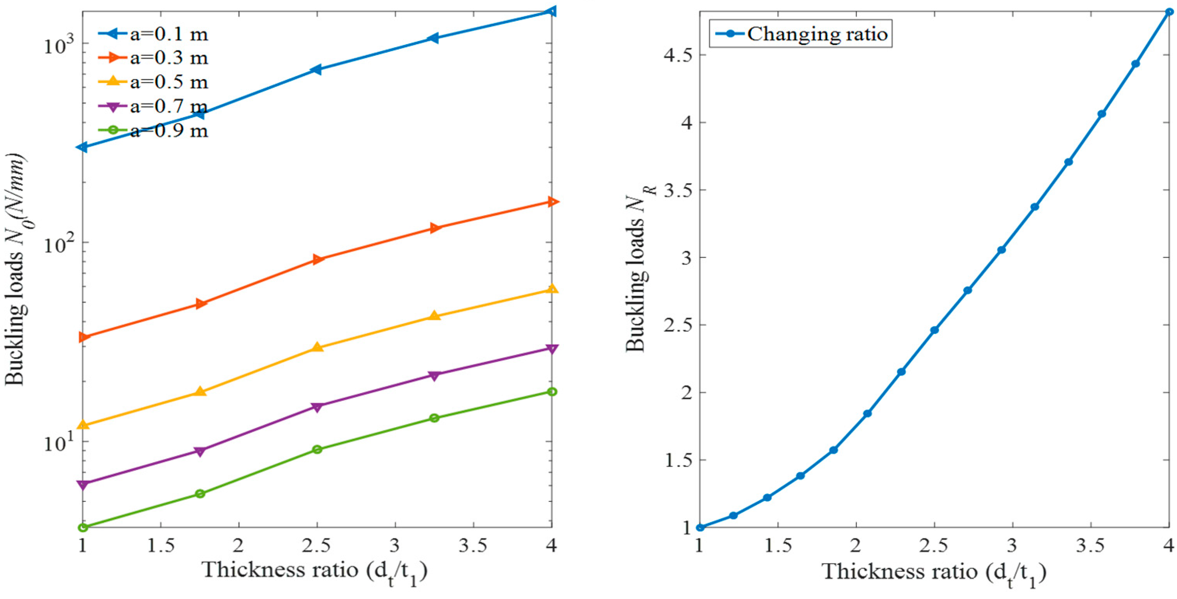 Applsci 12 10366 g011 Applsci 12 10366 g011