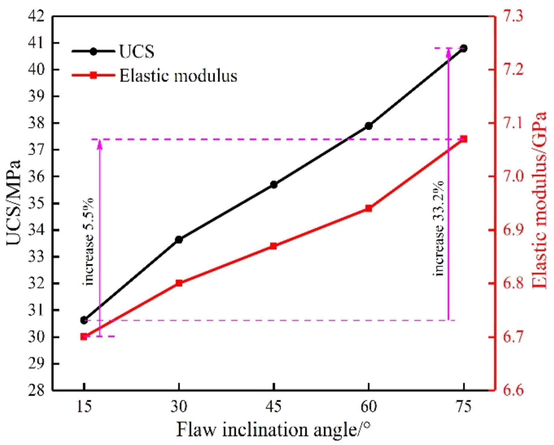 Applsci 12 10367 g004