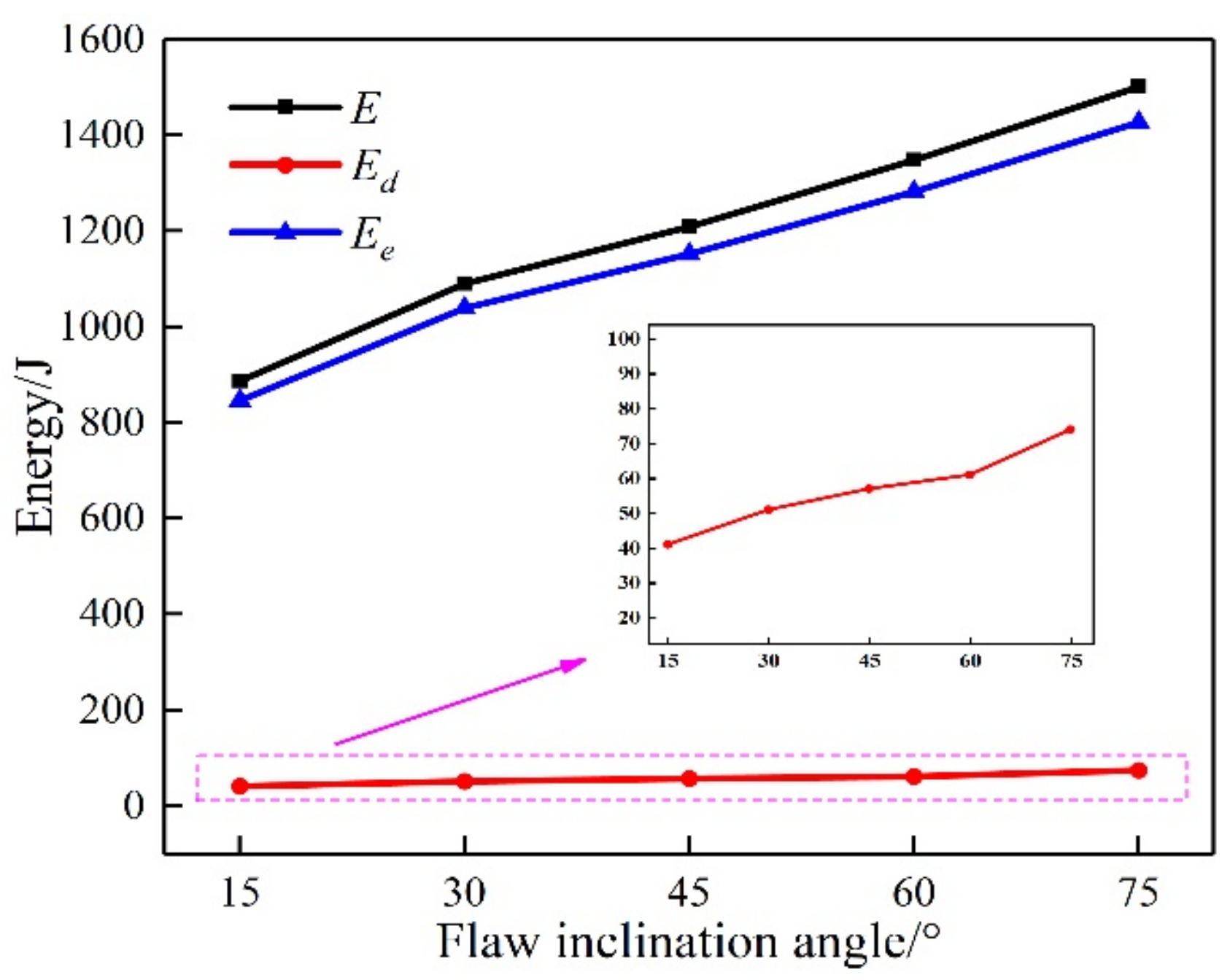 Applsci 12 10367 g008