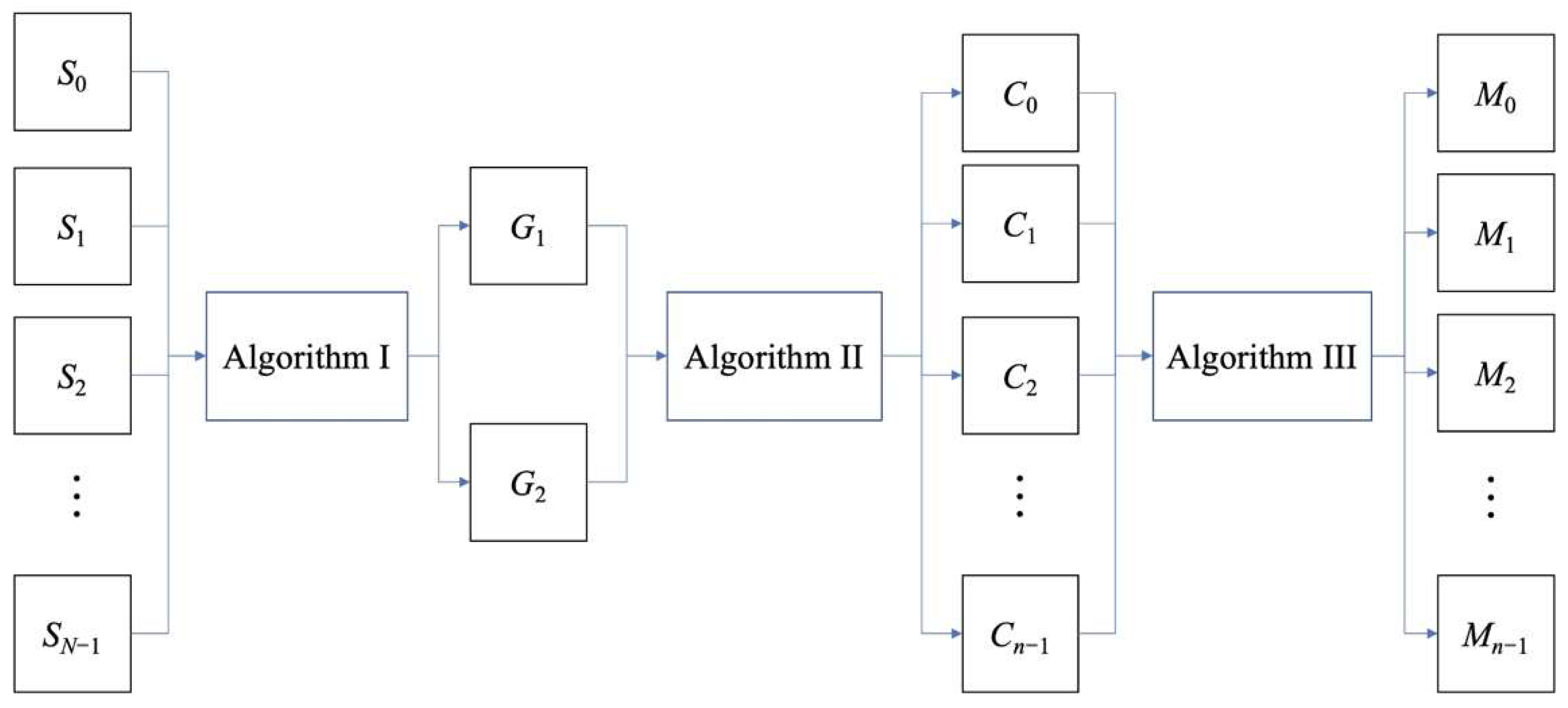 Applsci 12 10368 g001
