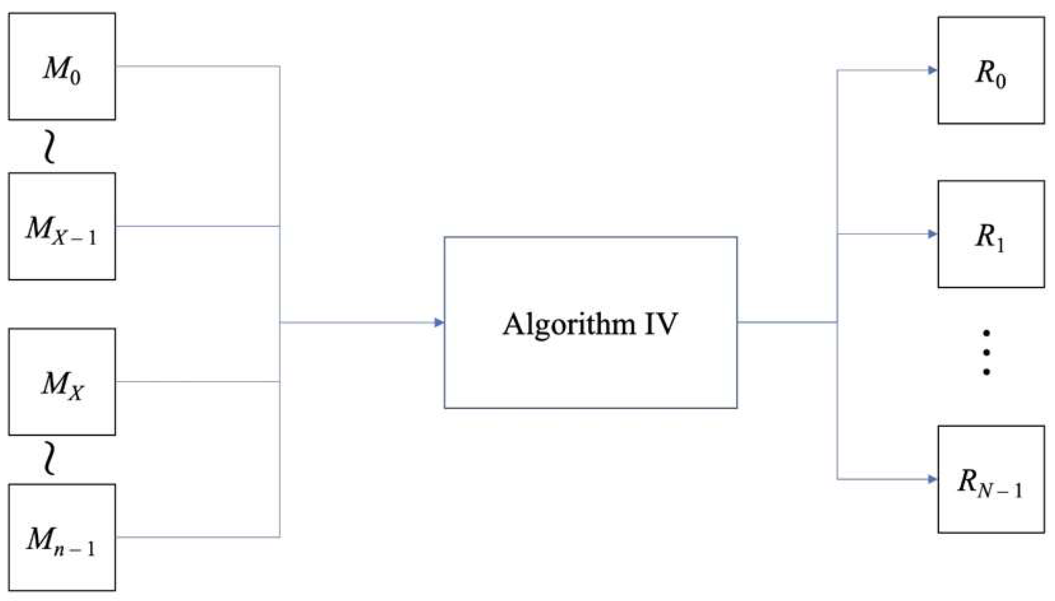 Applsci 12 10368 g002