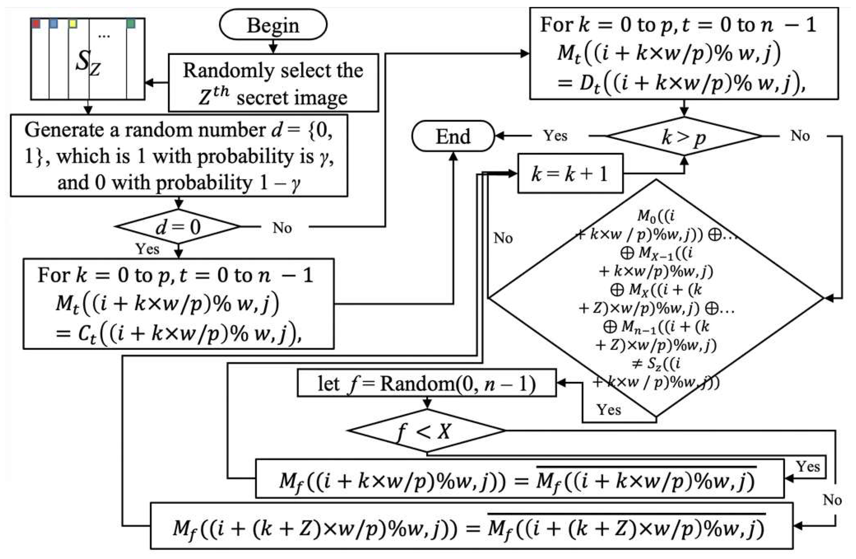 Applsci 12 10368 g004