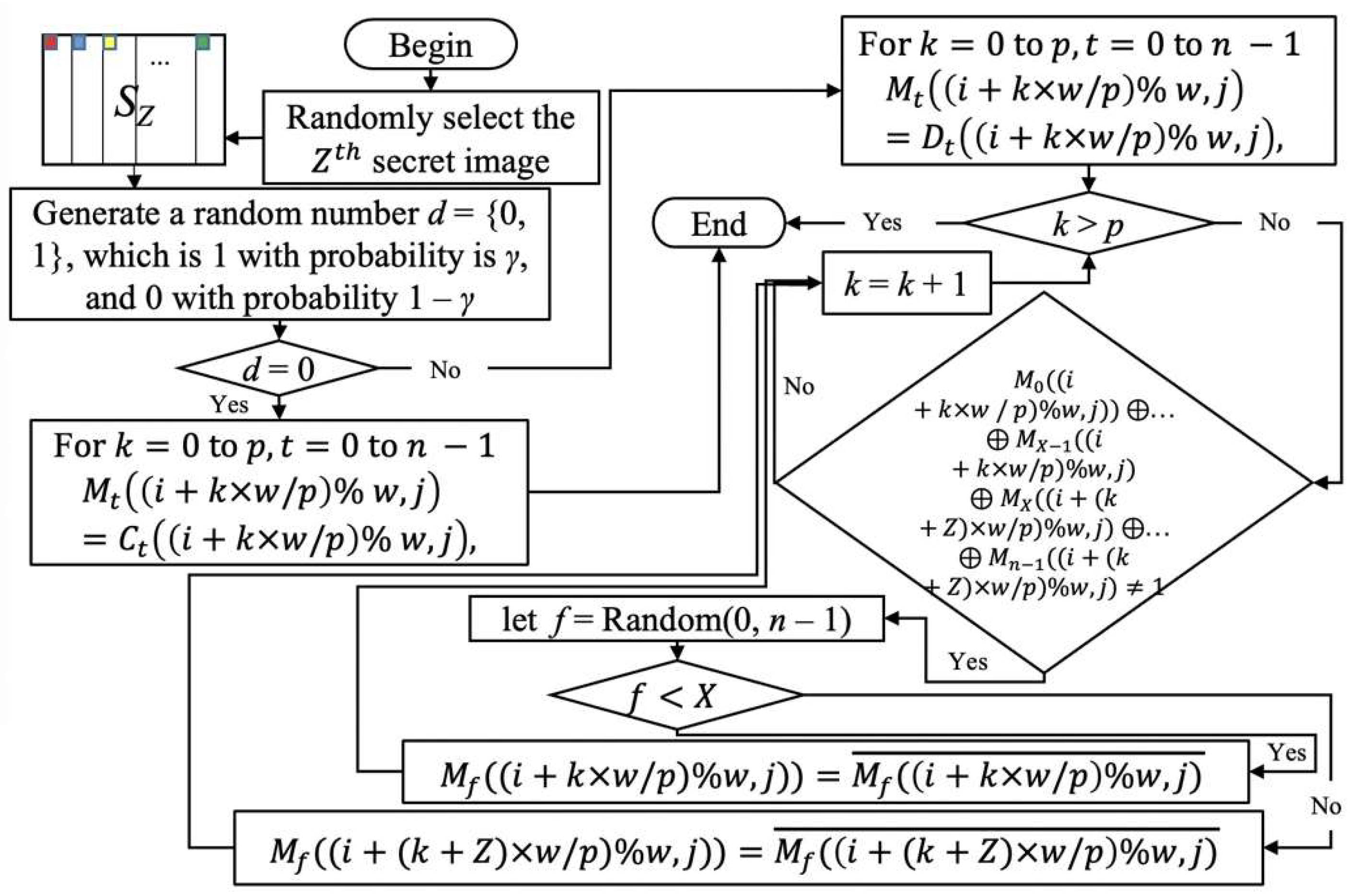 Applsci 12 10368 g007