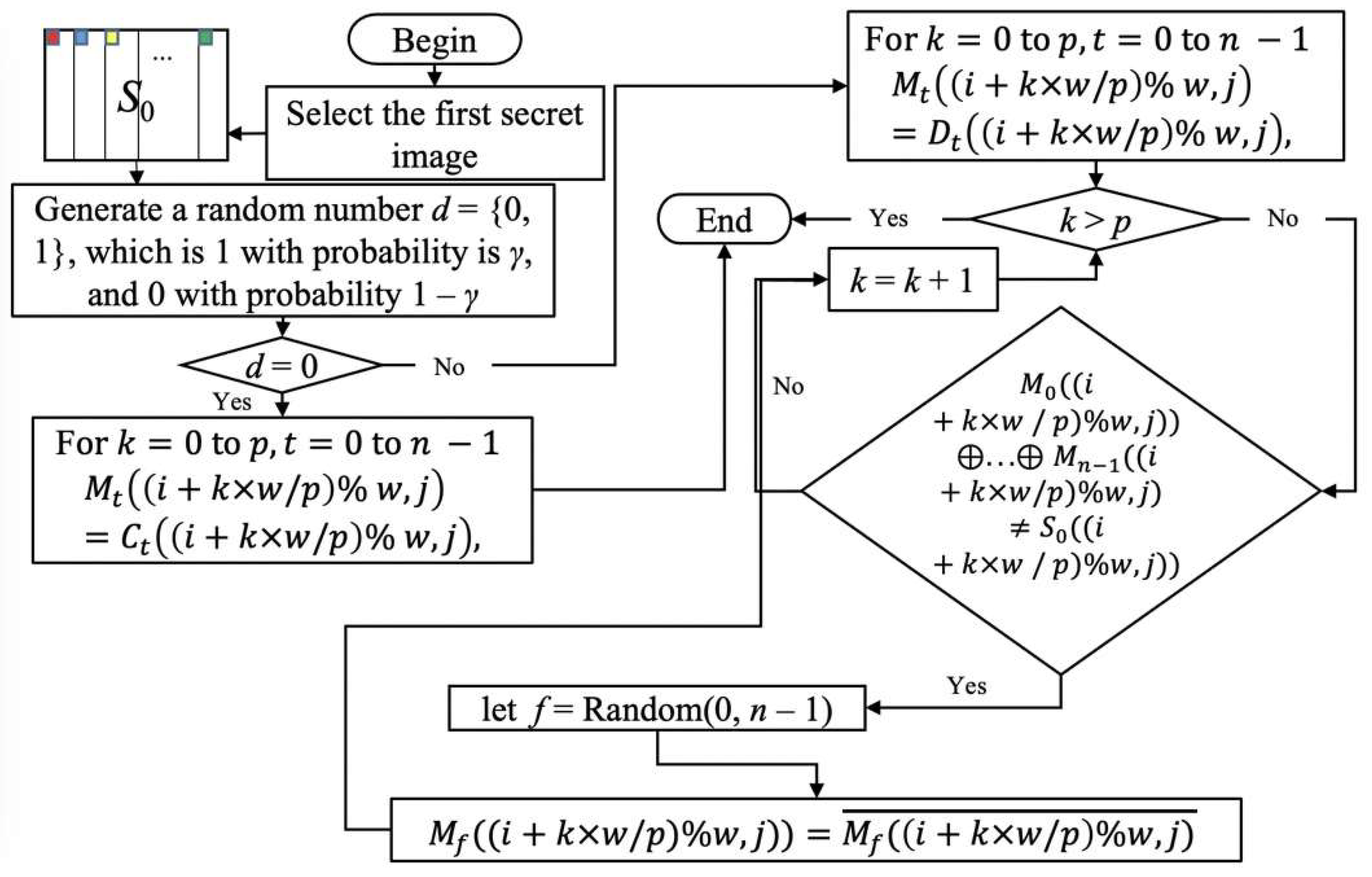 Applsci 12 10368 g009