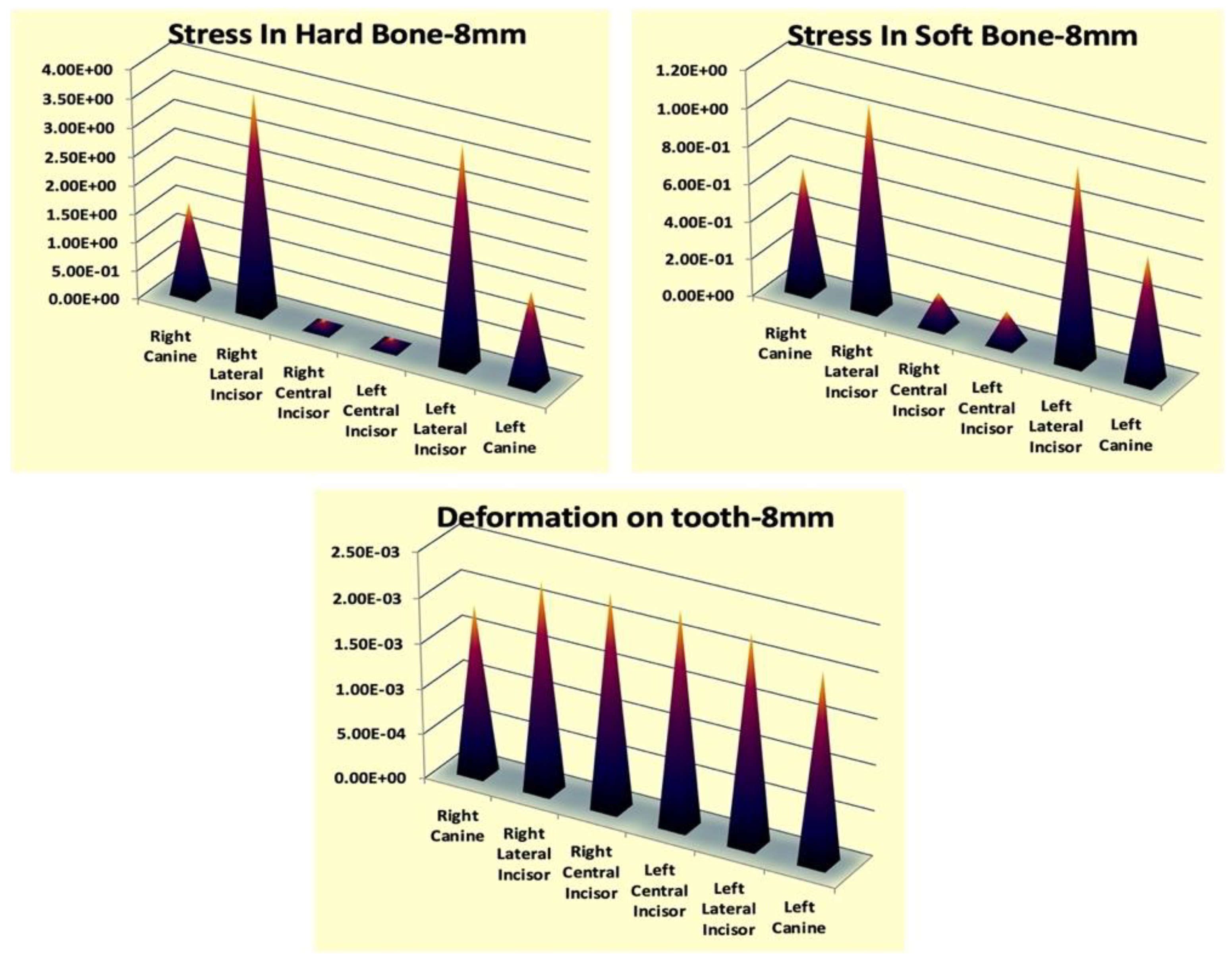 Applsci 12 10372 g007