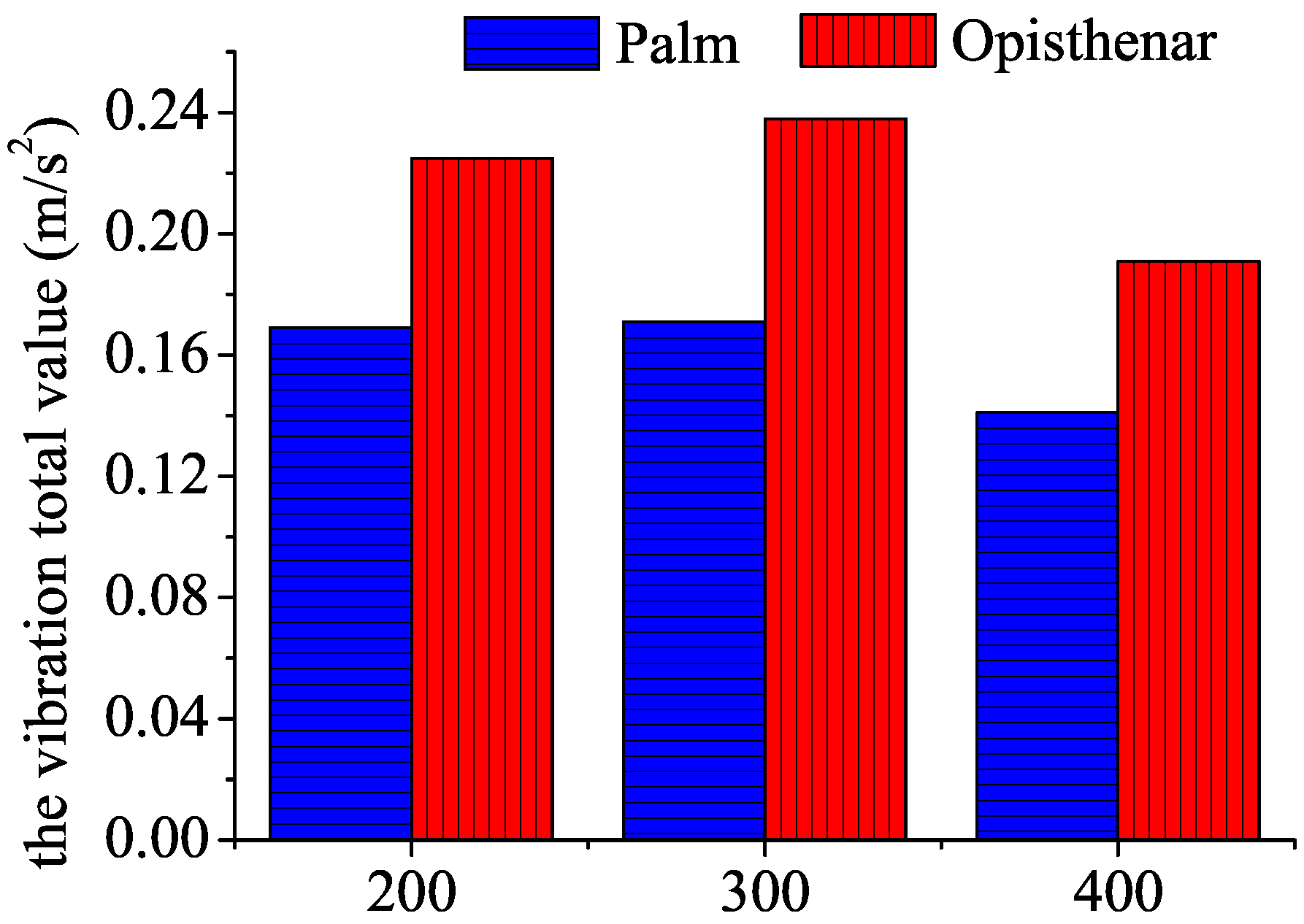Applsci 12 10373 g002