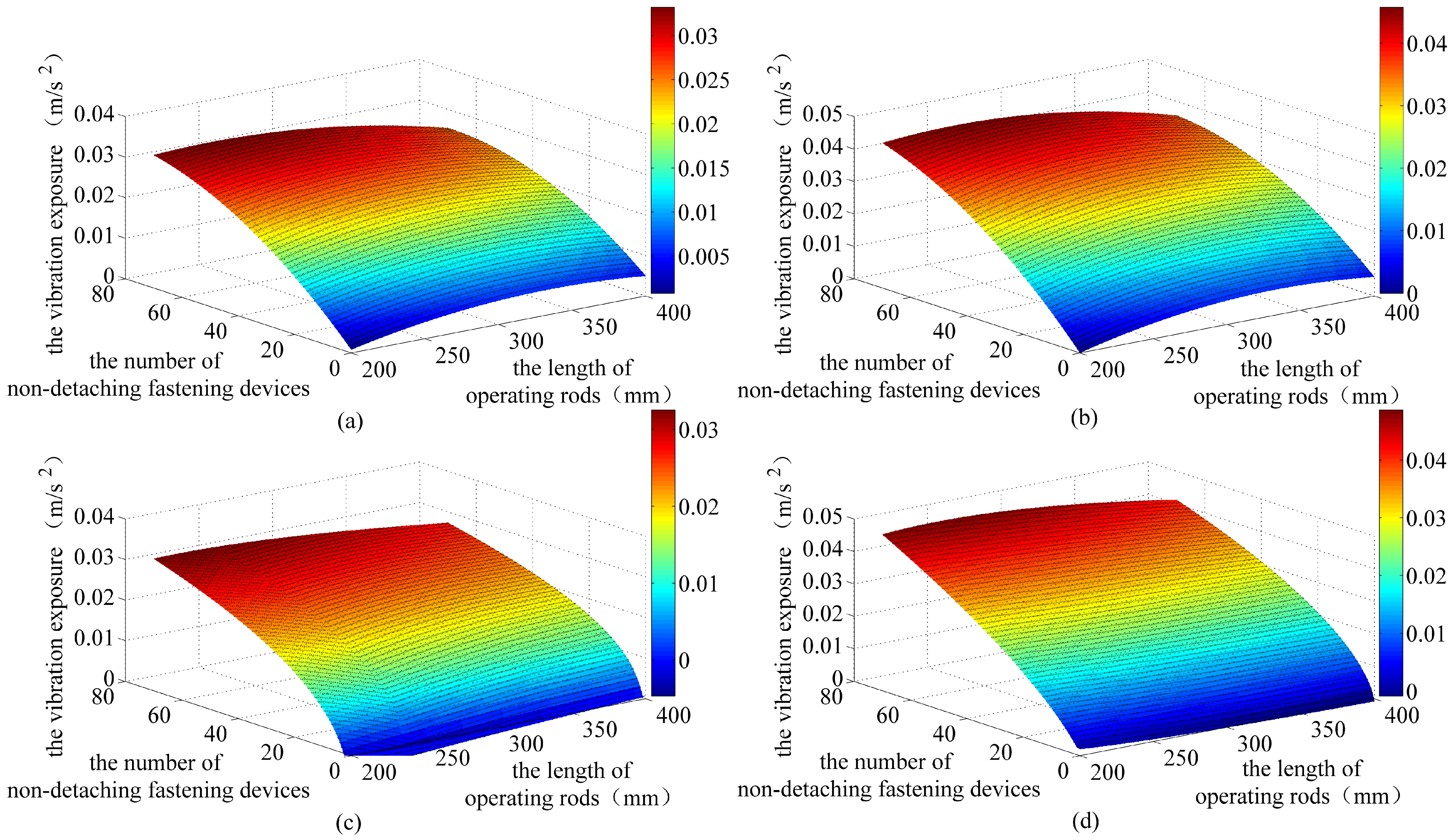 Applsci 12 10373 g005