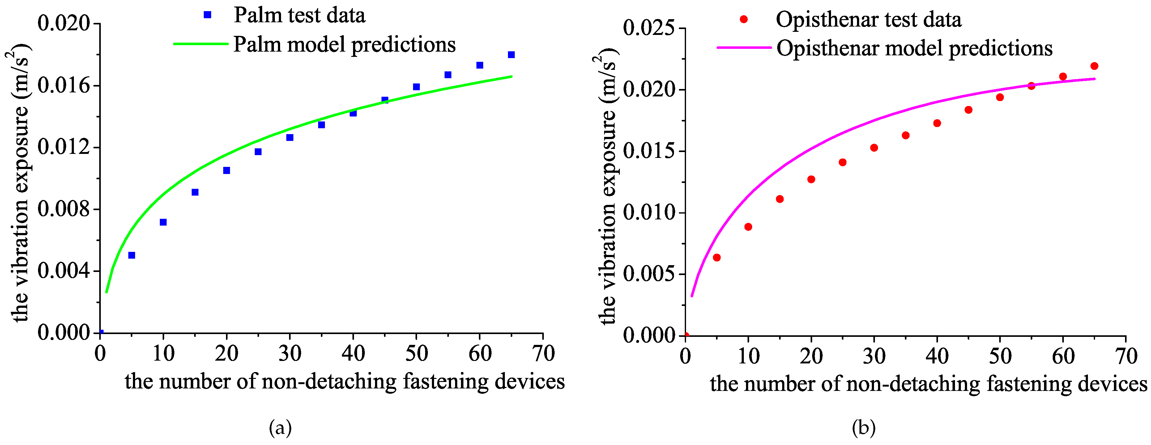 Applsci 12 10373 g006