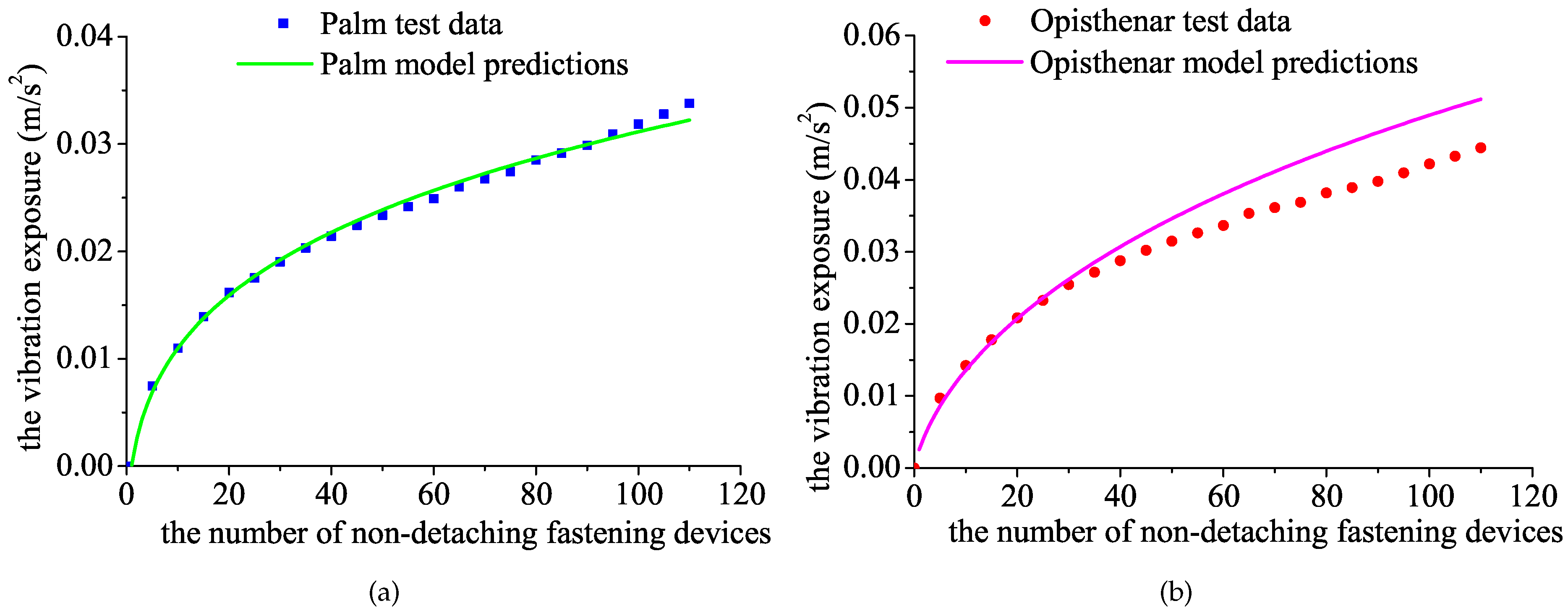Applsci 12 10373 g007