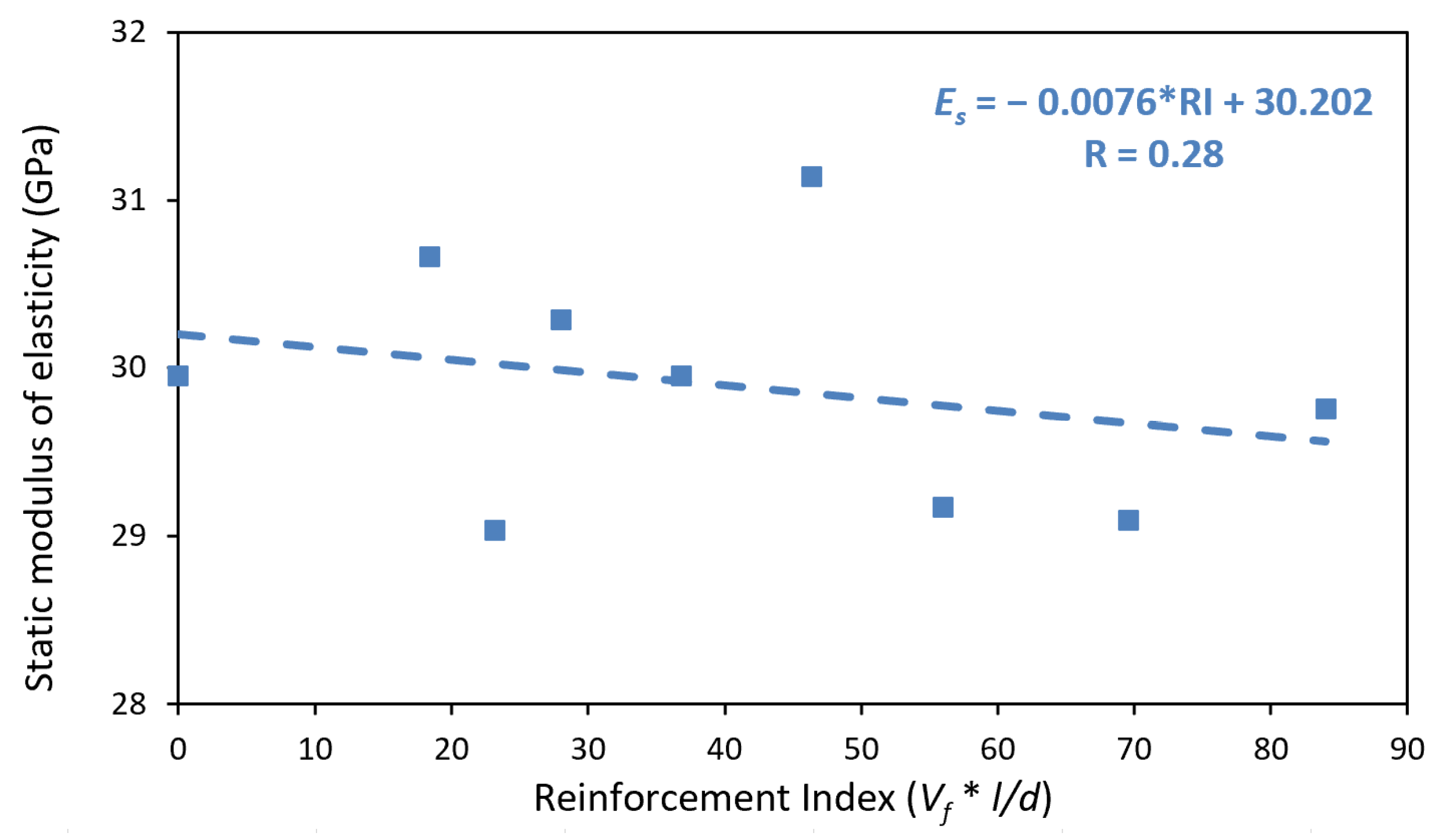 Applsci 12 10375 g008