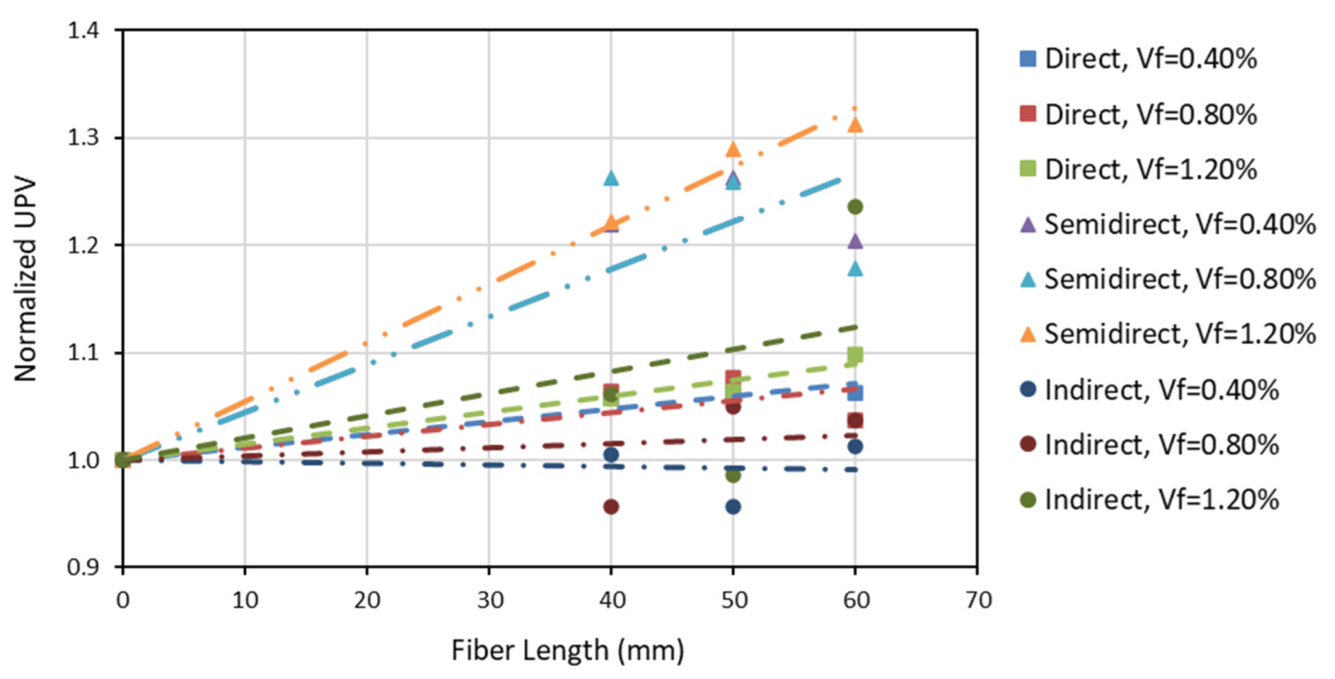 Applsci 12 10375 g011