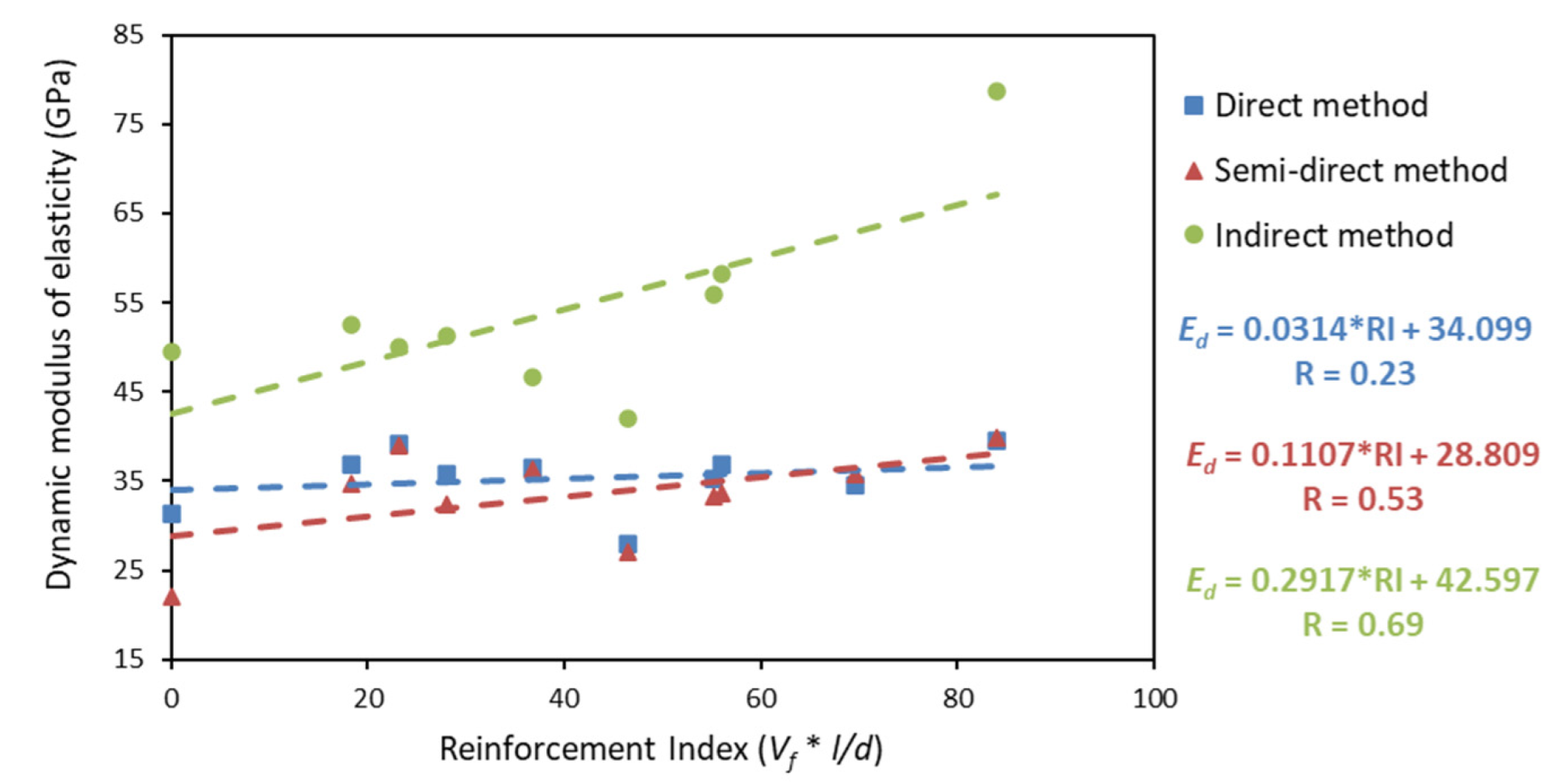 Applsci 12 10375 g013
