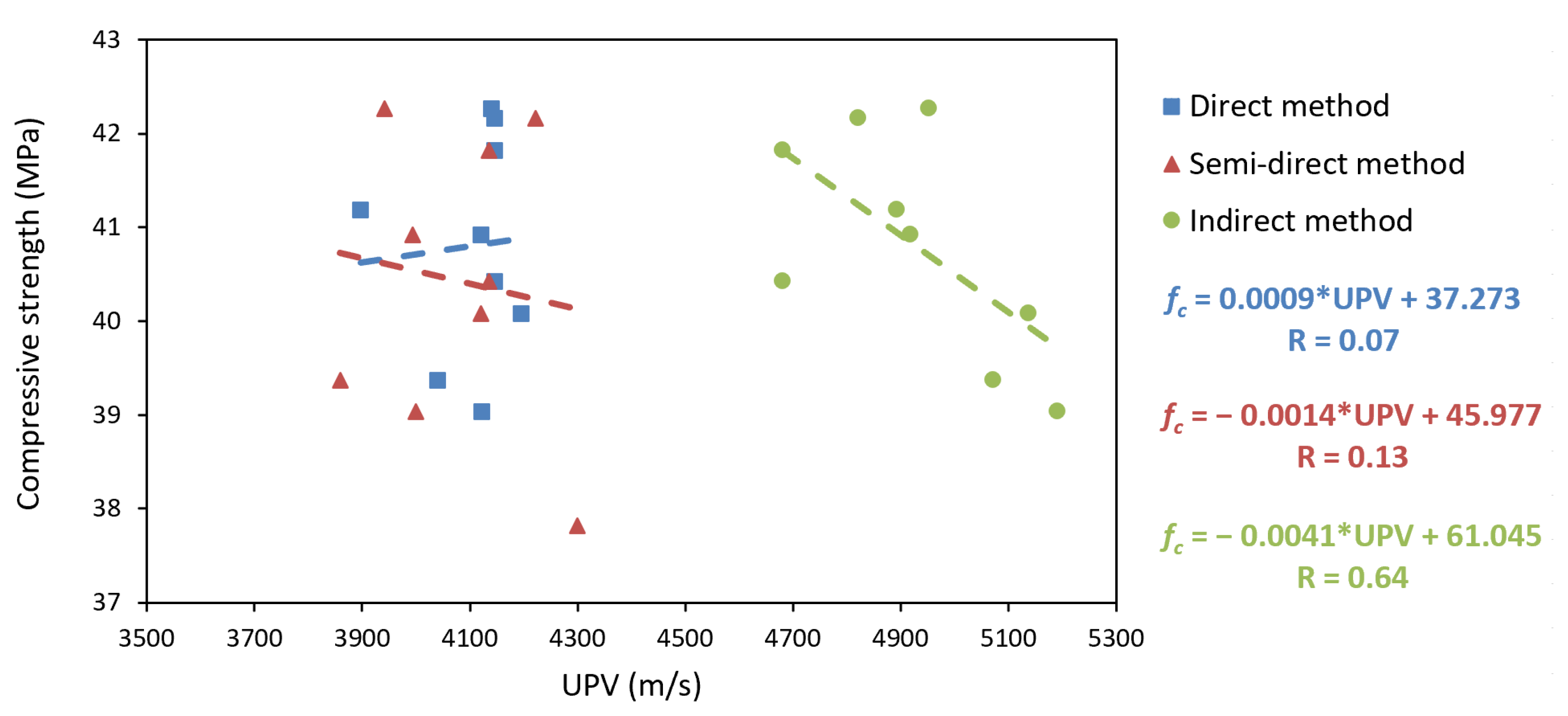 Applsci 12 10375 g014