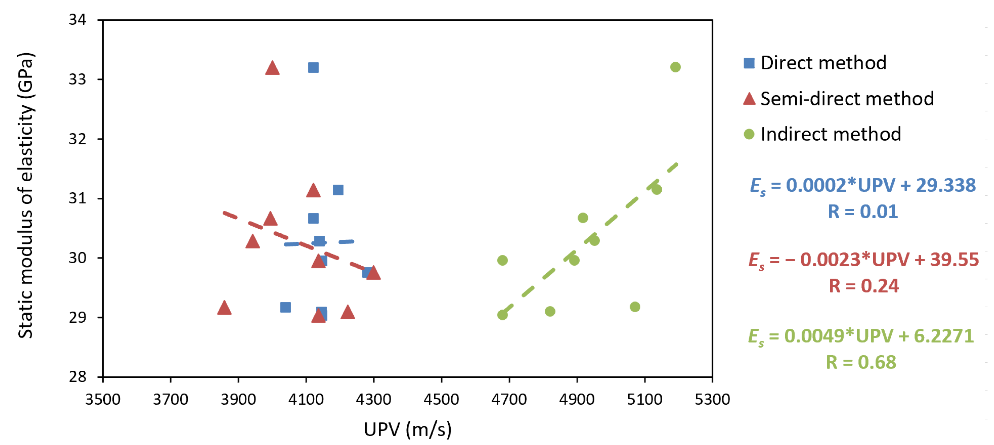 Applsci 12 10375 g015