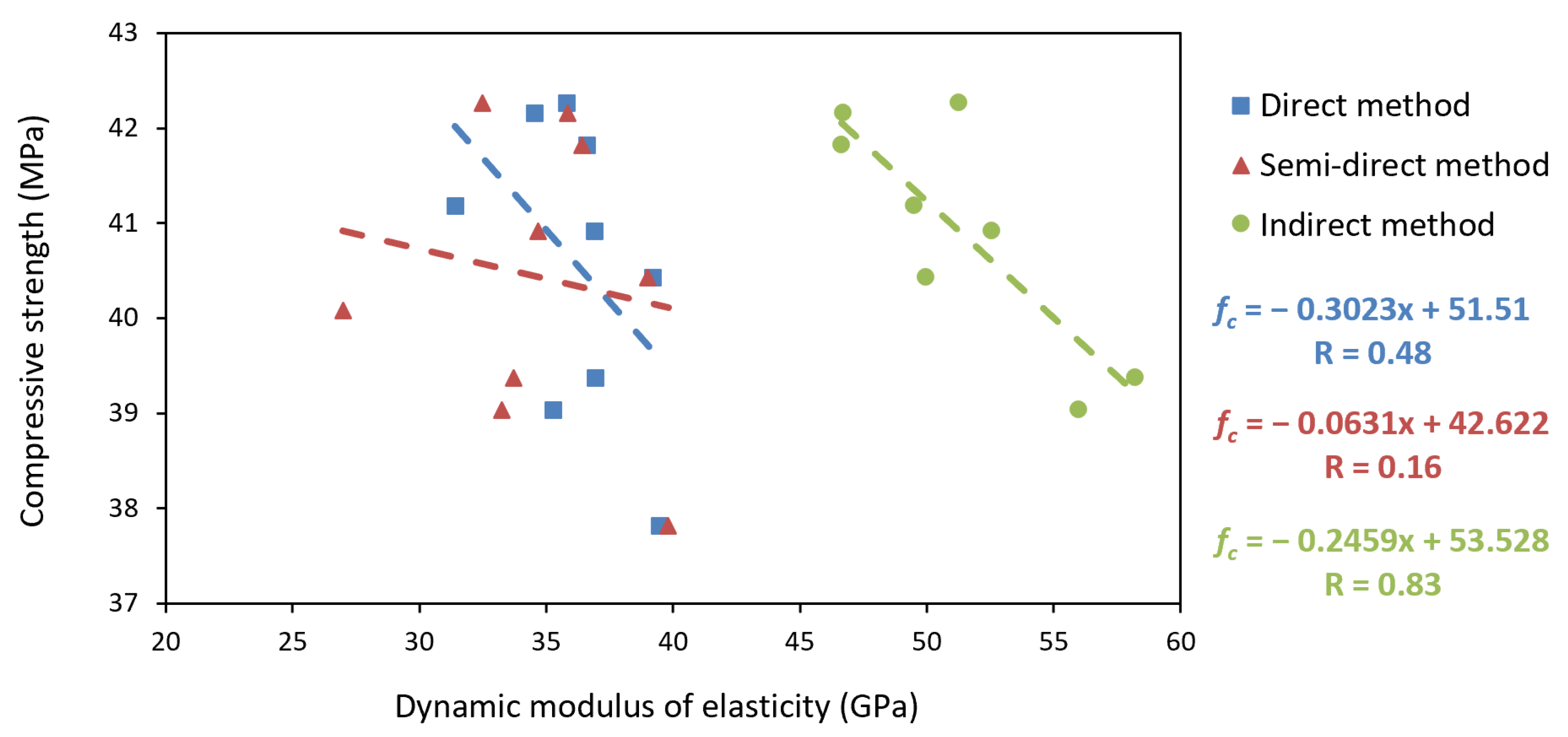 Applsci 12 10375 g016