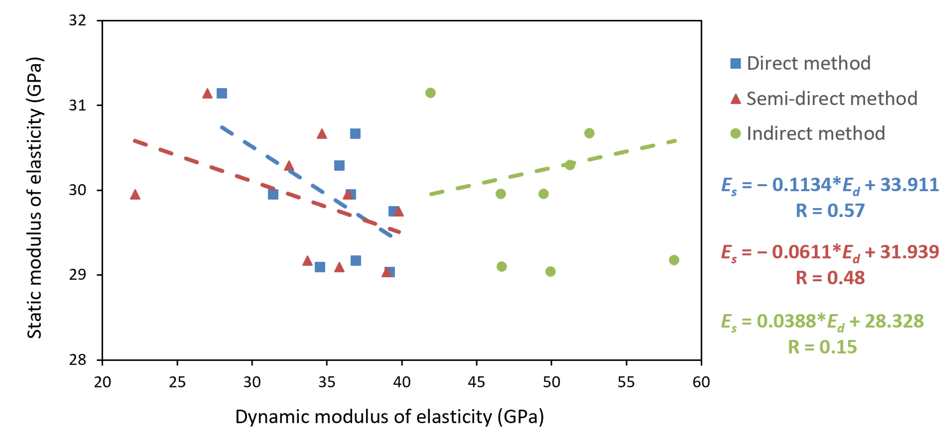 Applsci 12 10375 g017