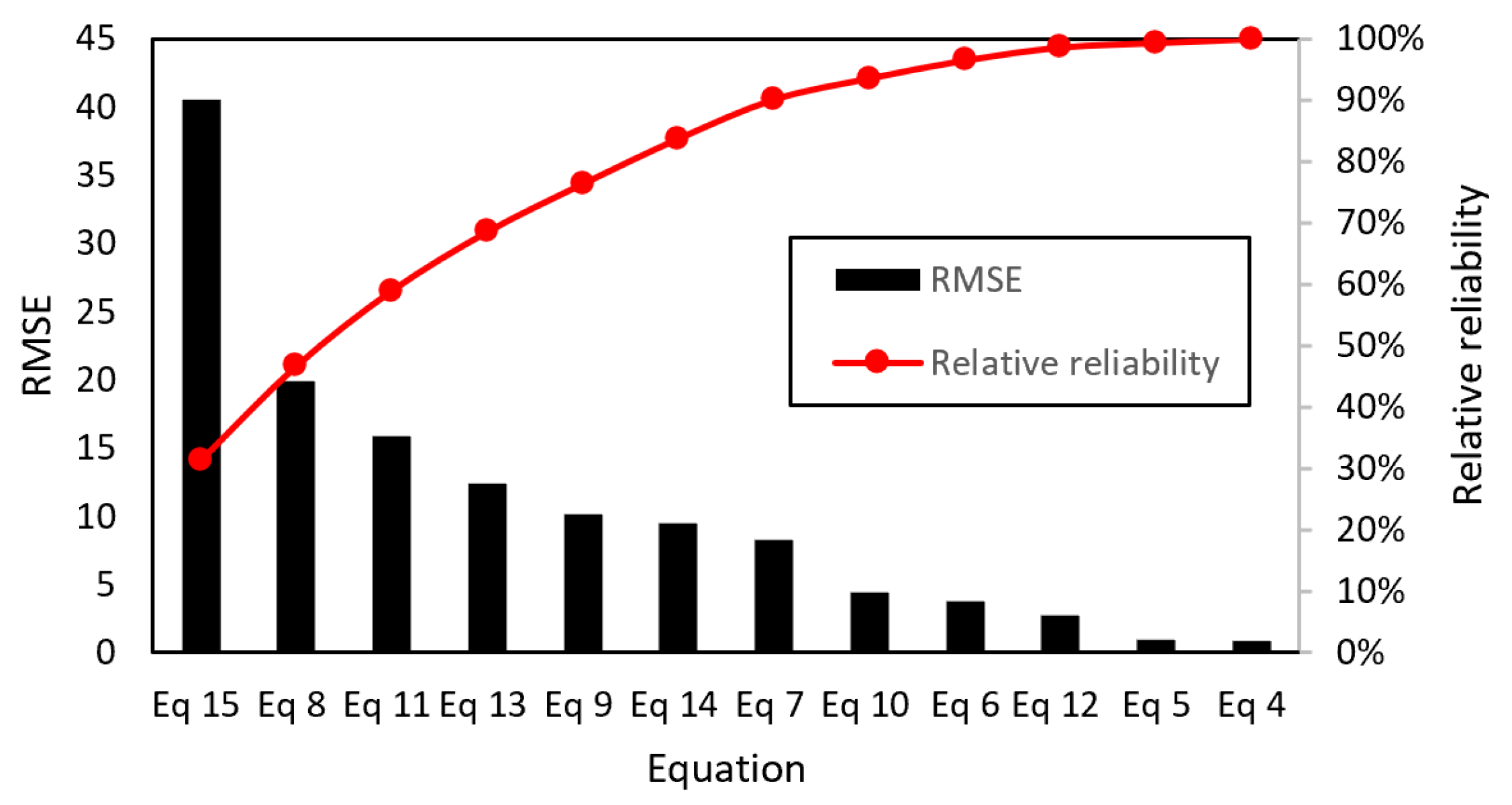 Applsci 12 10375 g021