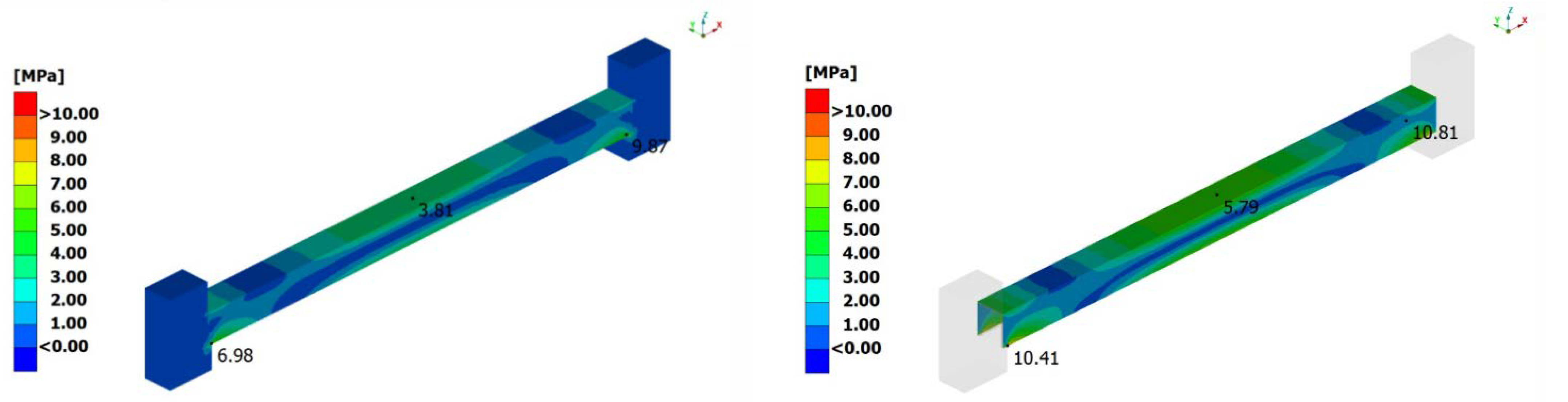 Applsci 12 10376 g014