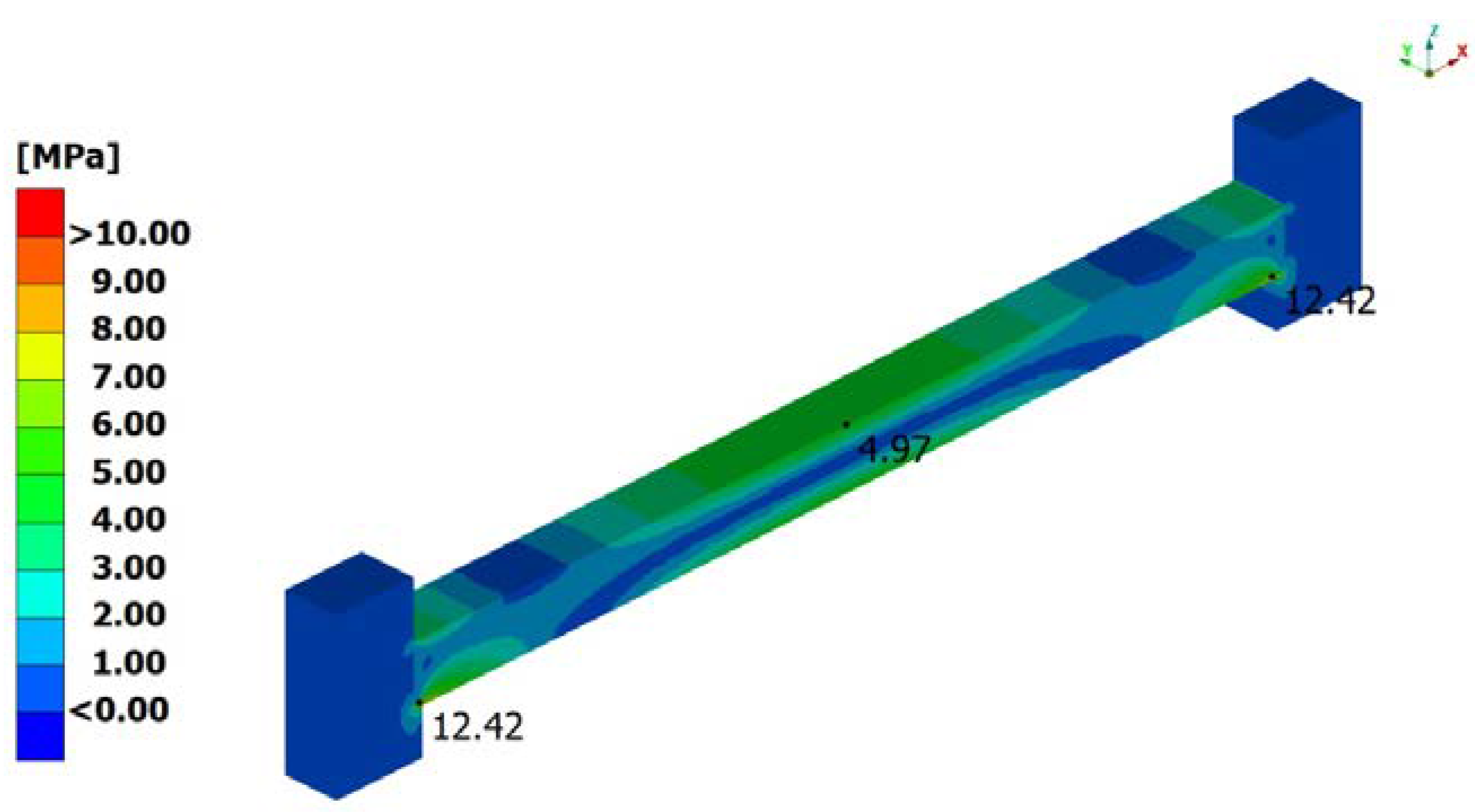 Applsci 12 10376 g016