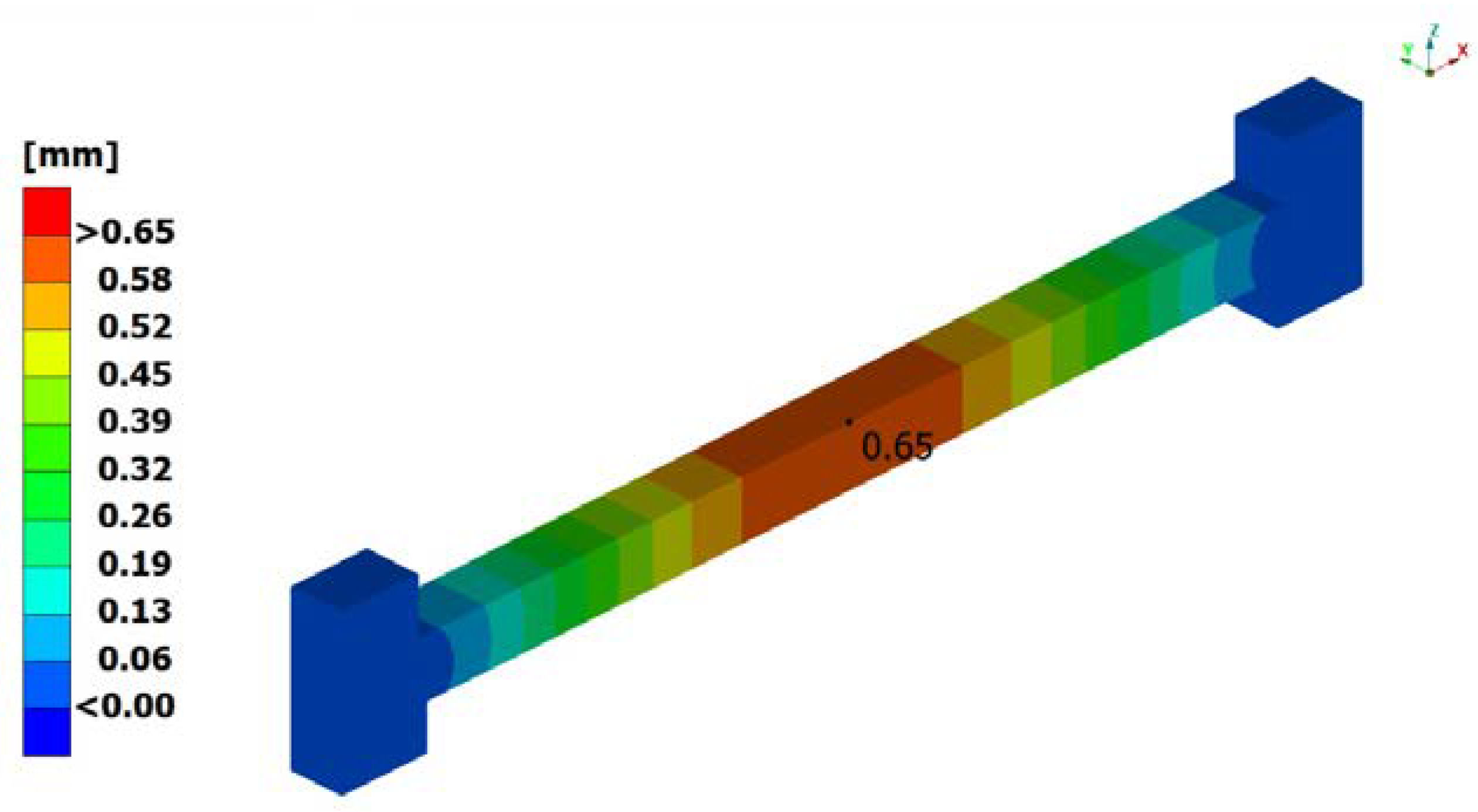 Applsci 12 10376 g017