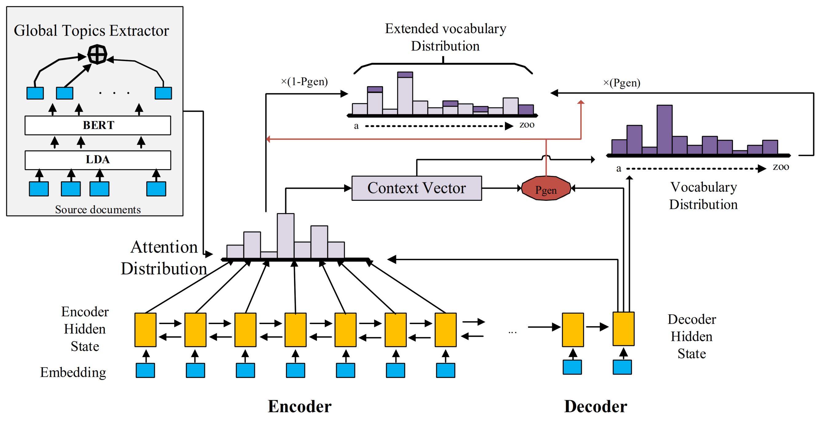 Applsci 12 10378 g002