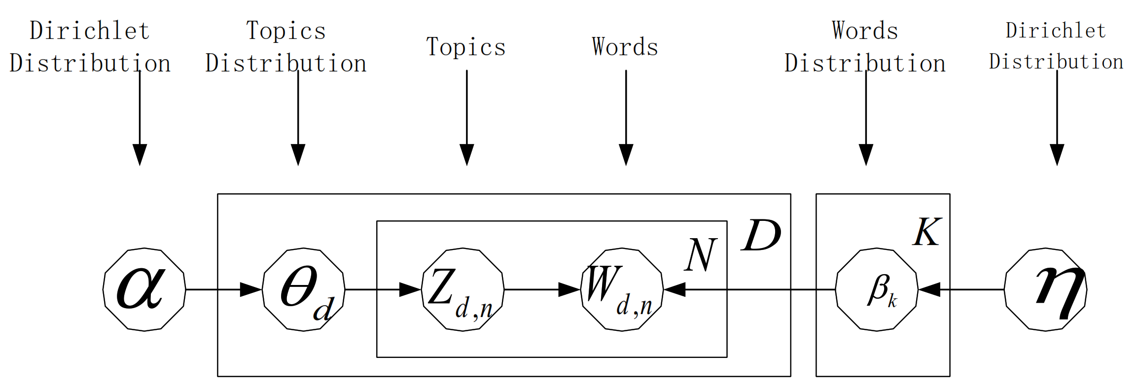 Applsci 12 10378 g003