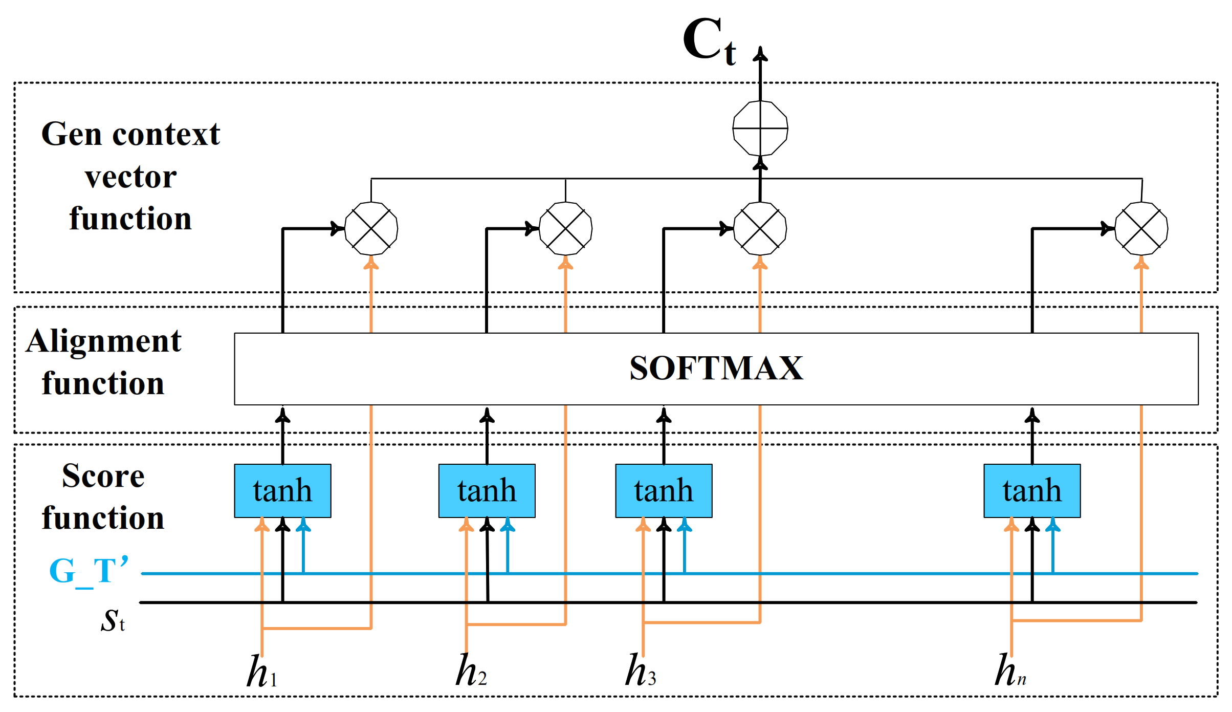 Applsci 12 10378 g004