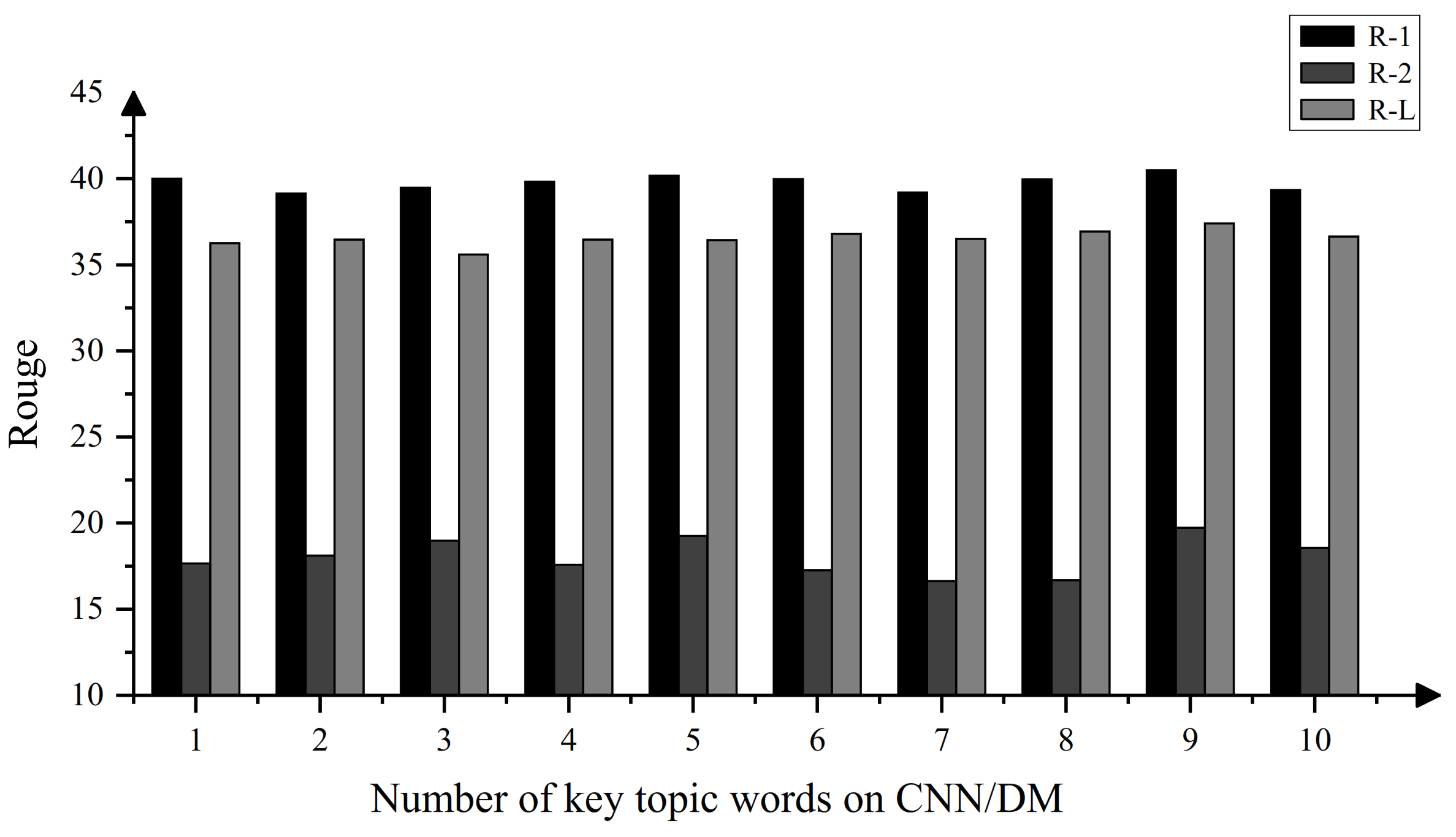 Applsci 12 10378 g005